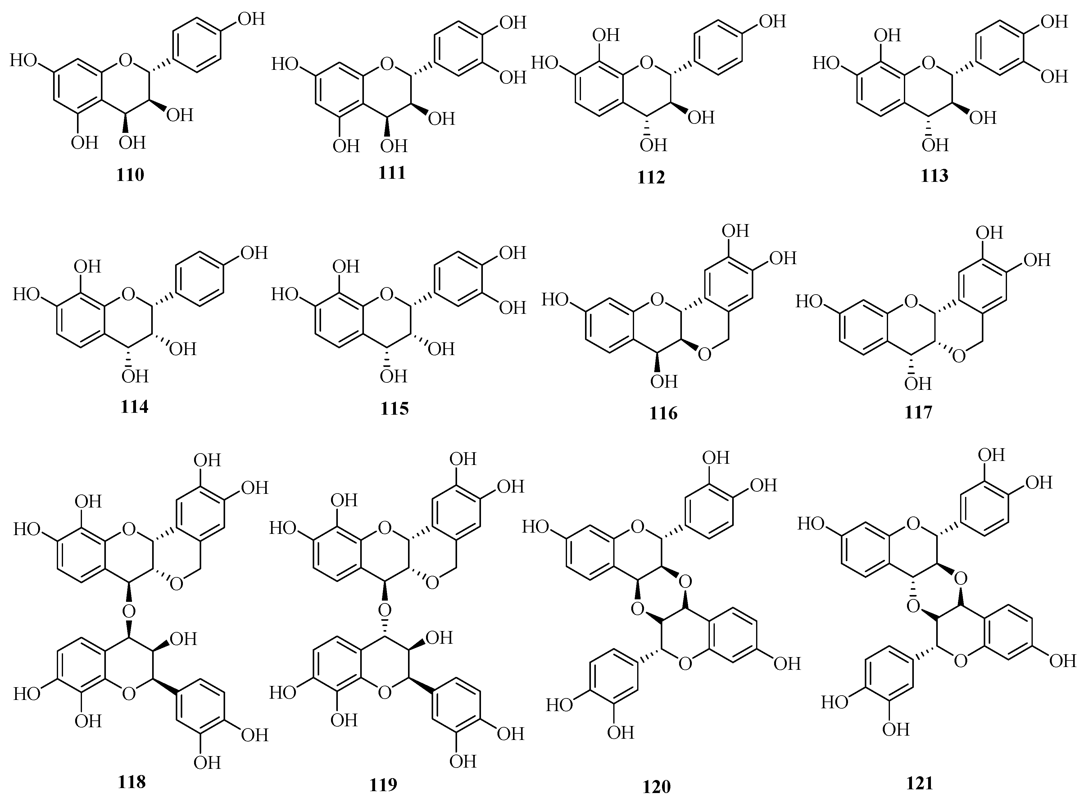 Flavanols from Nature: A Phytochemistry and Biological