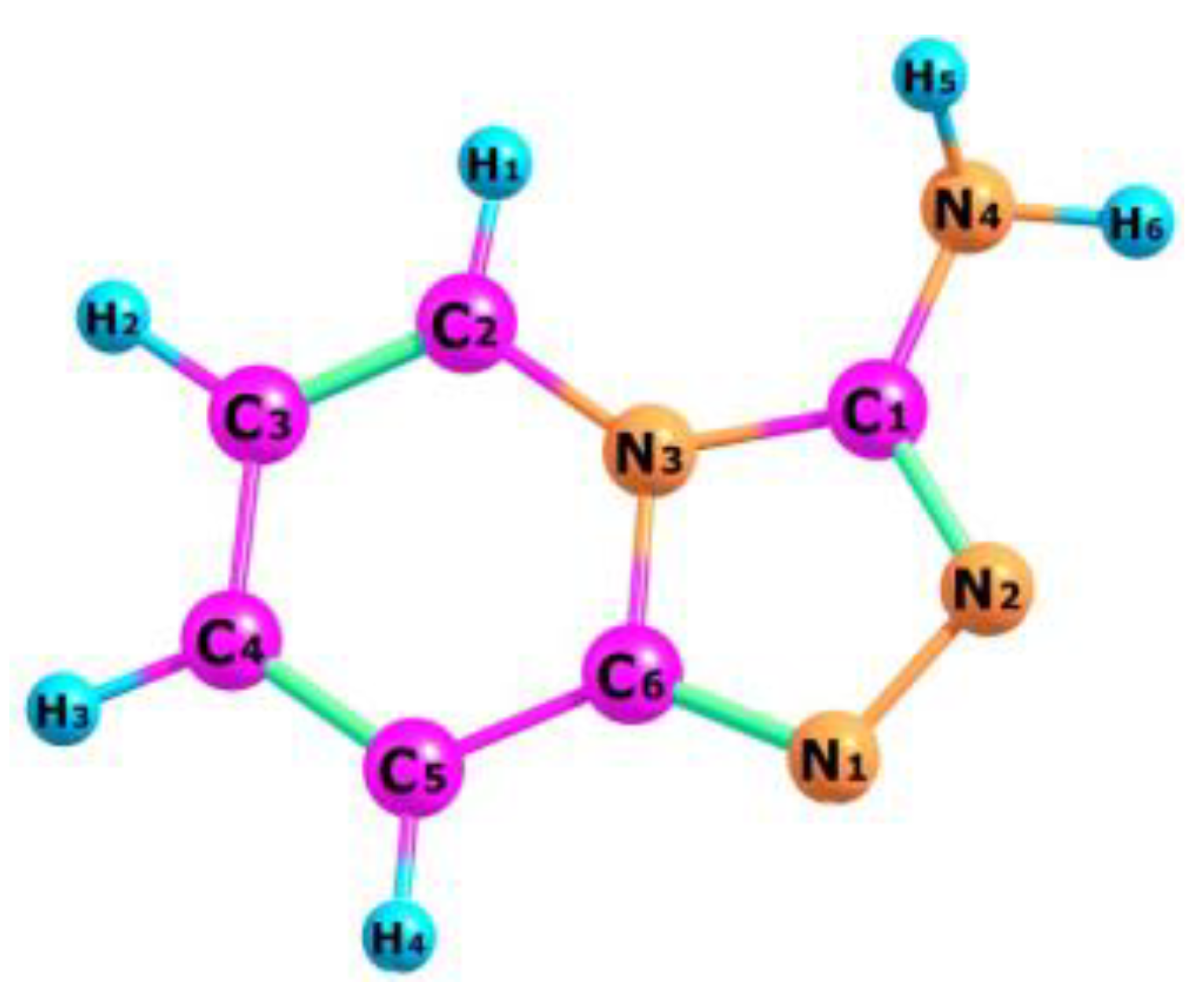 Molecules 27 00721 g004