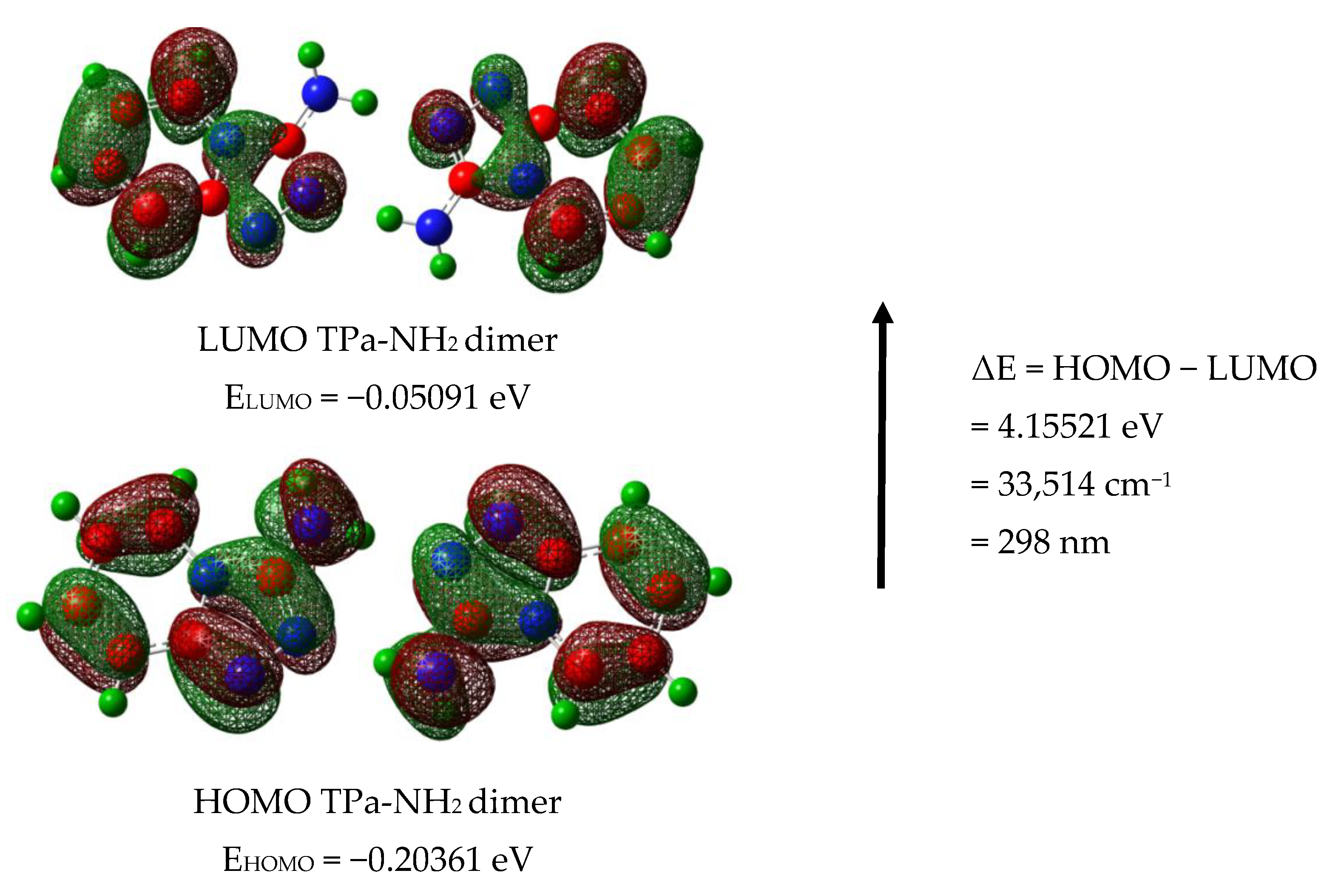 Molecules 27 00721 g009b