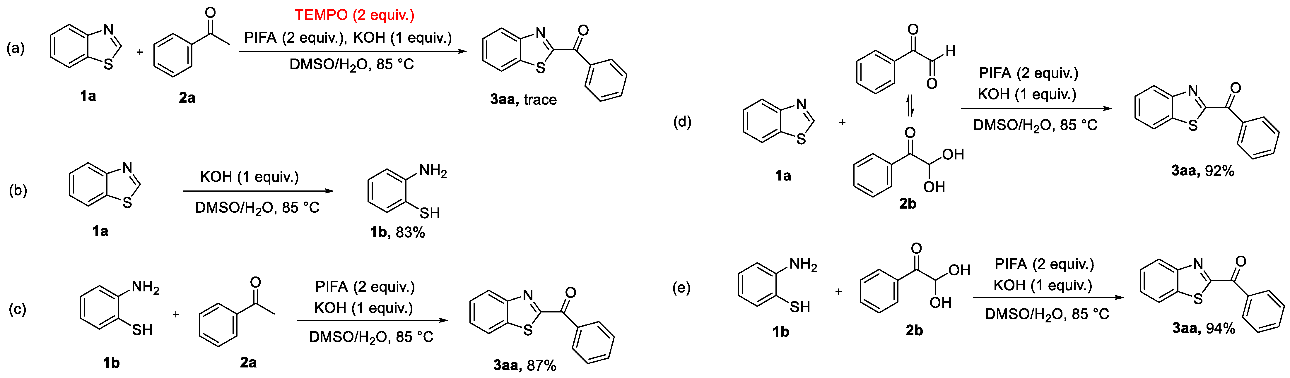 Molecules 27 00726 g005