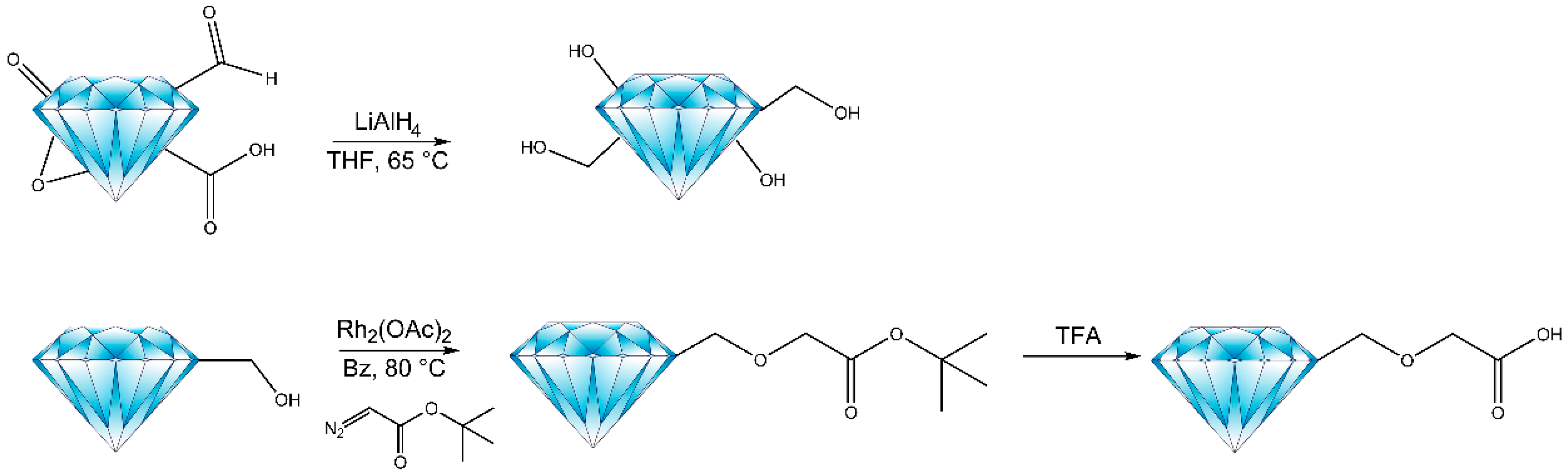 Molecules 27 00736 sch001