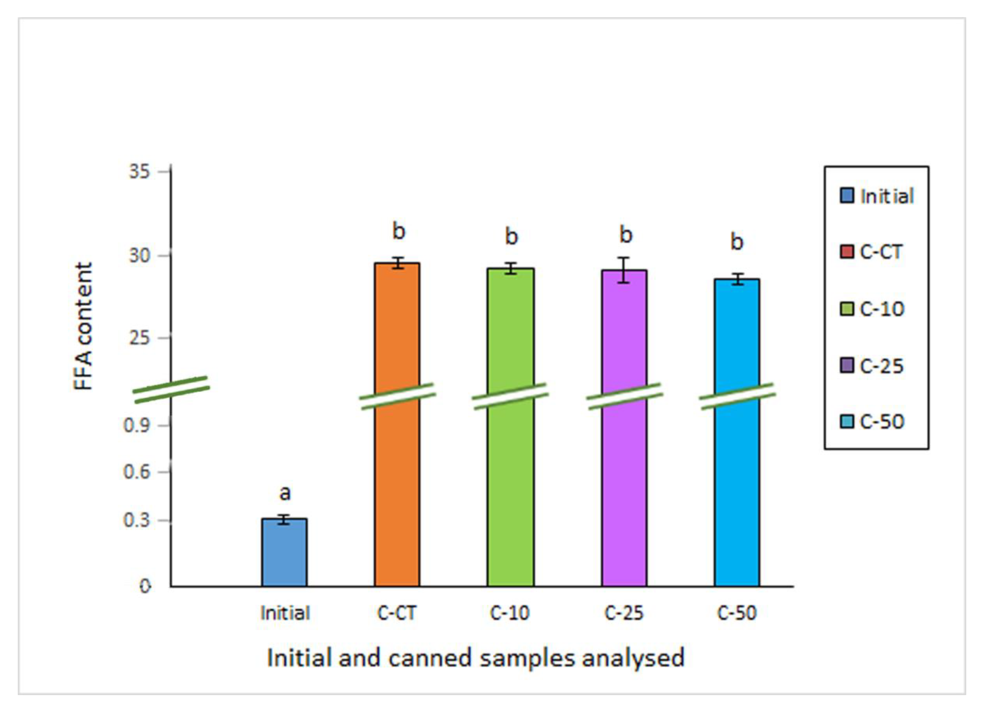 Molecules 27 00739 g001