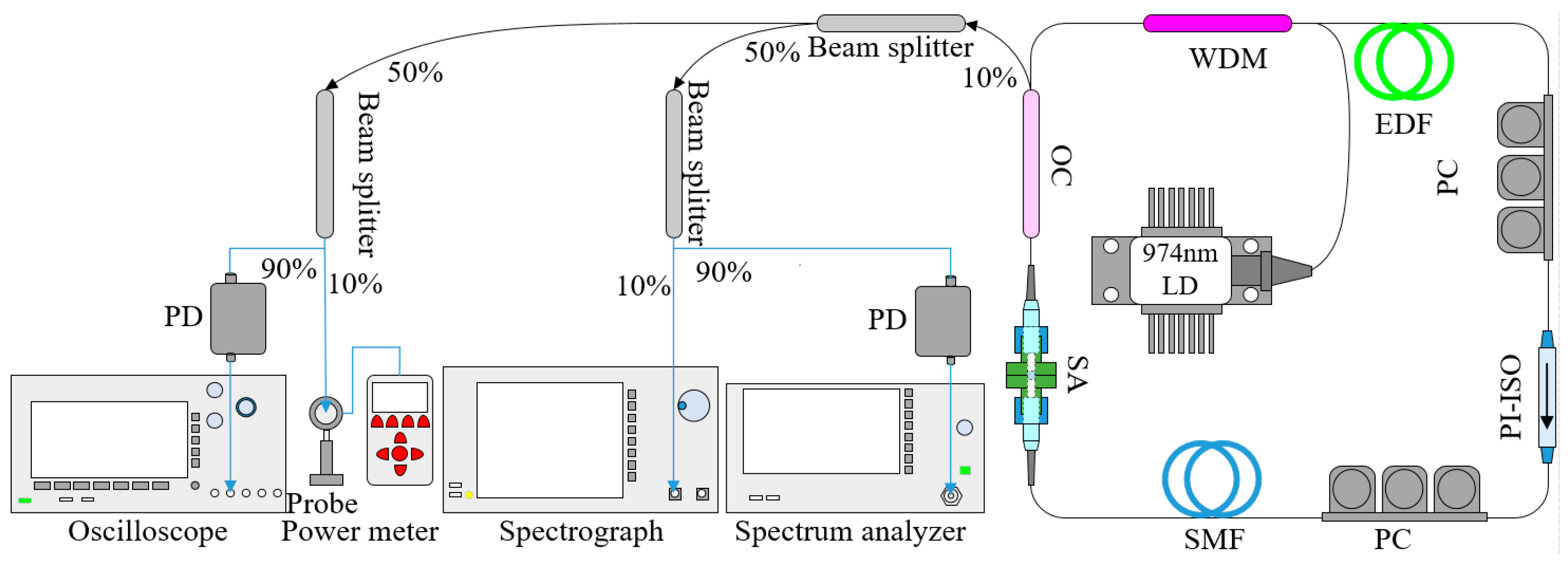 Molecules 27 00745 g005
