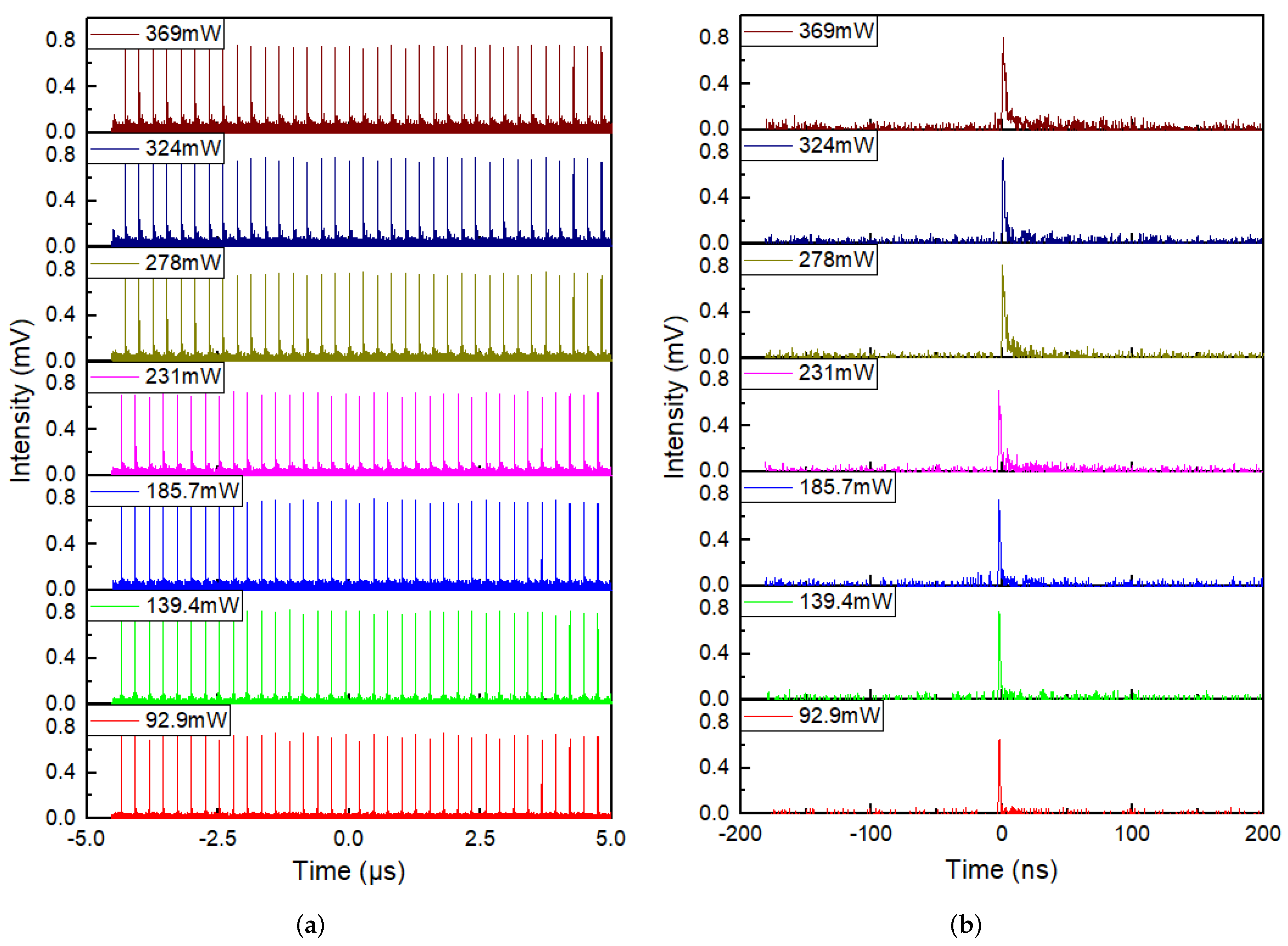 Molecules 27 00745 g007