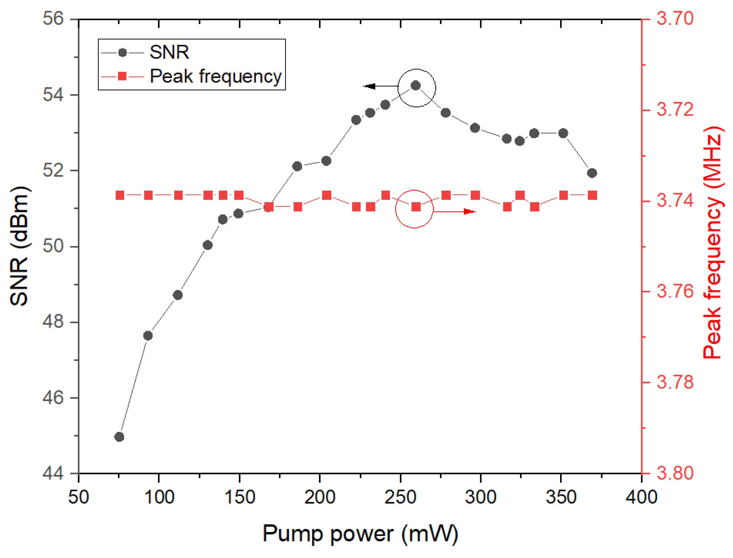 Molecules 27 00745 g010