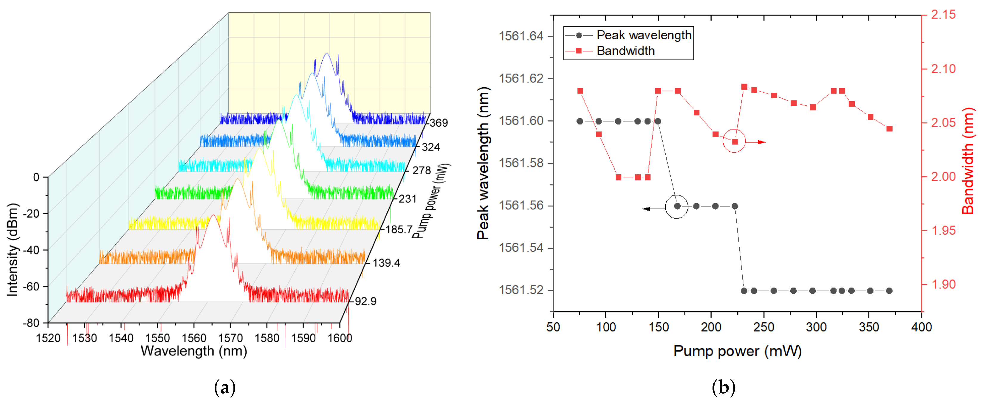 Molecules 27 00745 g011