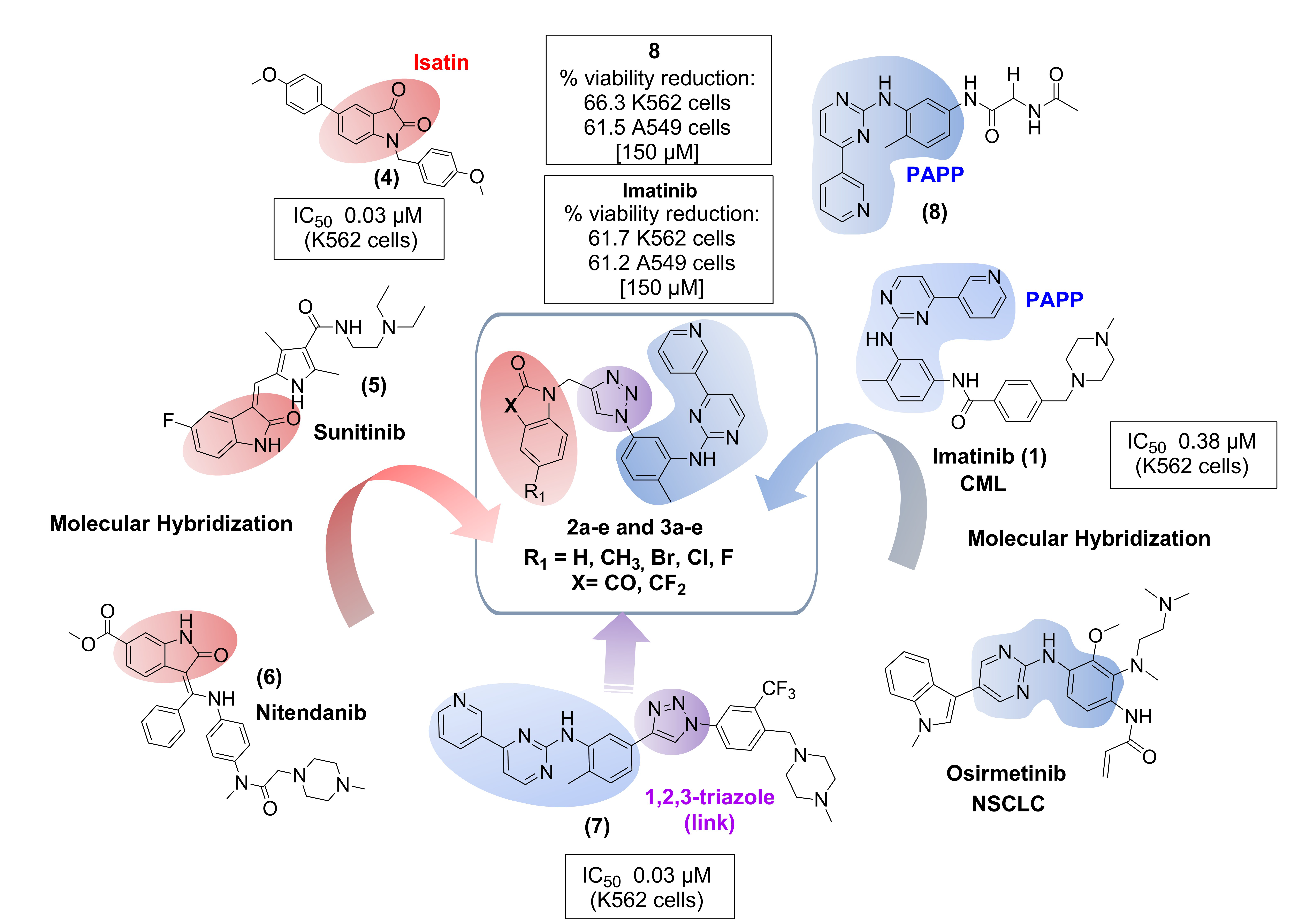 Molecules 27 00750 g001 550