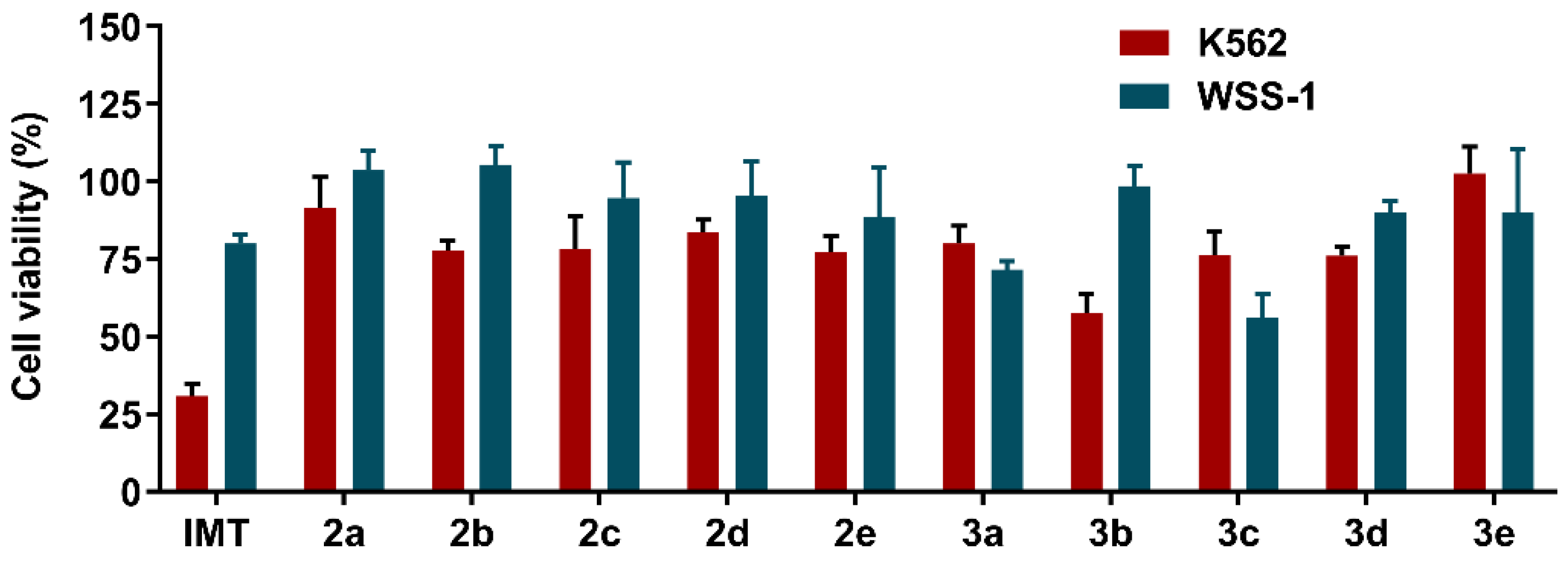 Molecules 27 00750 g002 550