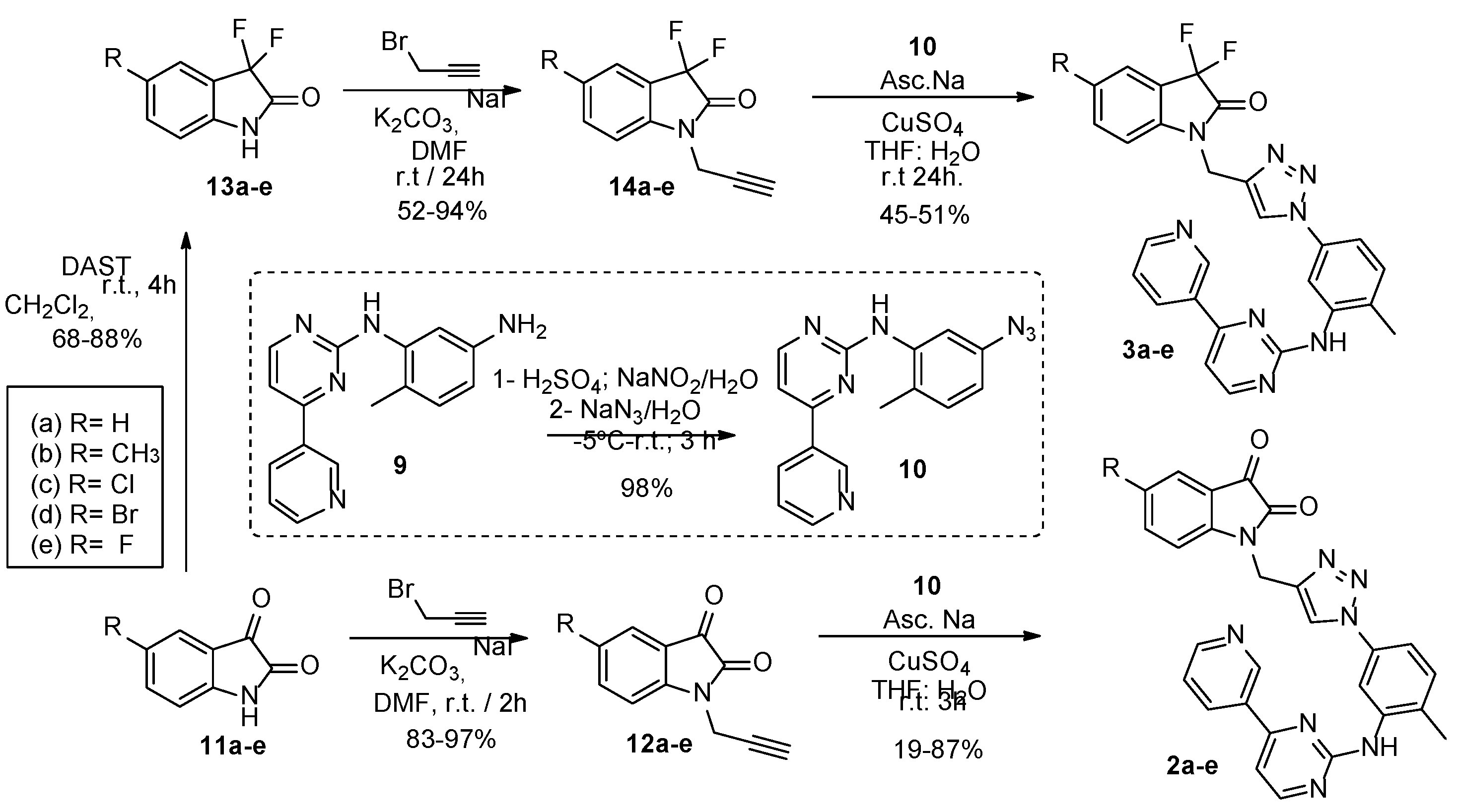 Molecules 27 00750 sch001 550