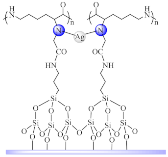 Molecules 27 00758 i045