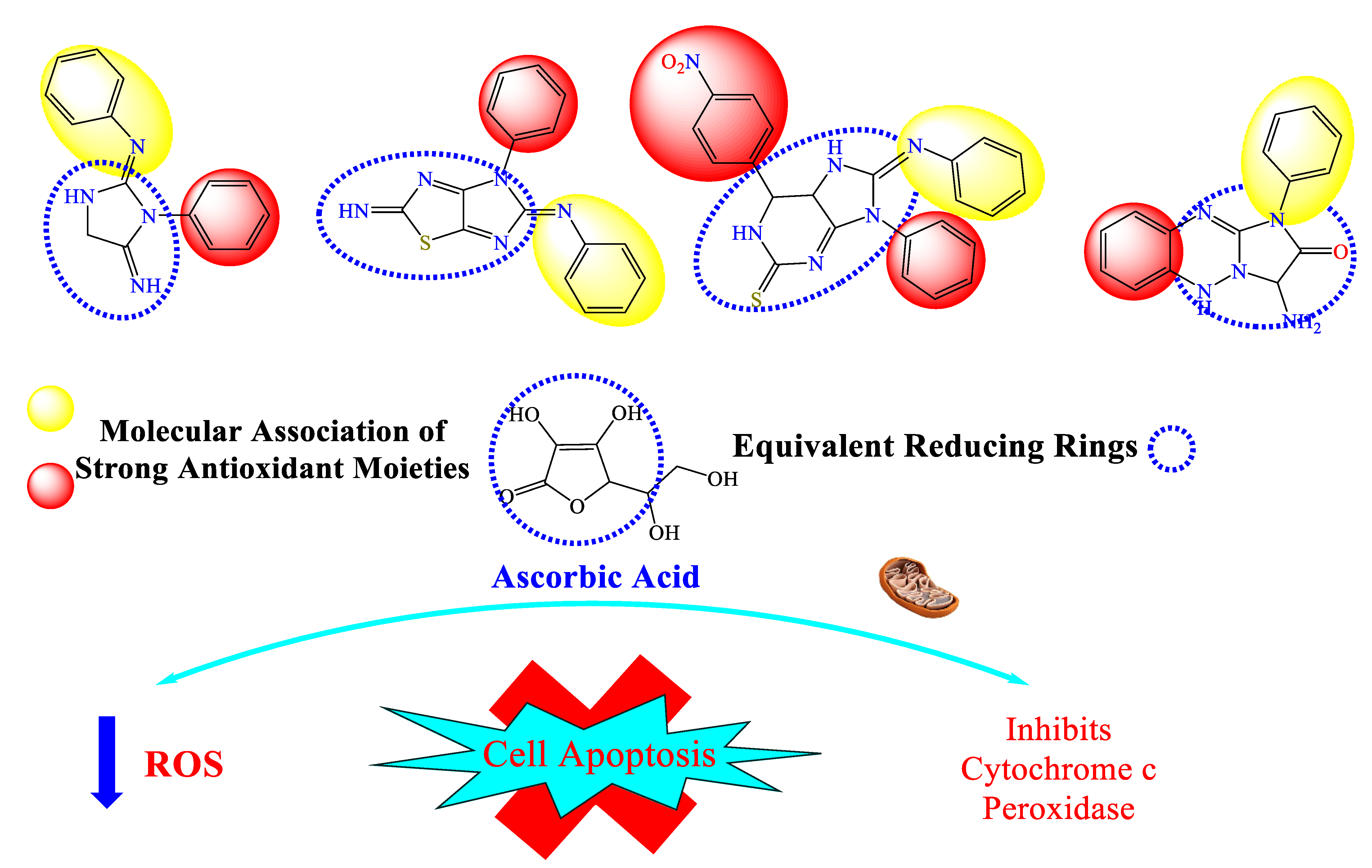 Molecules 27 00767 g001