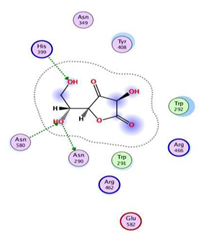 Molecules 27 00767 i028