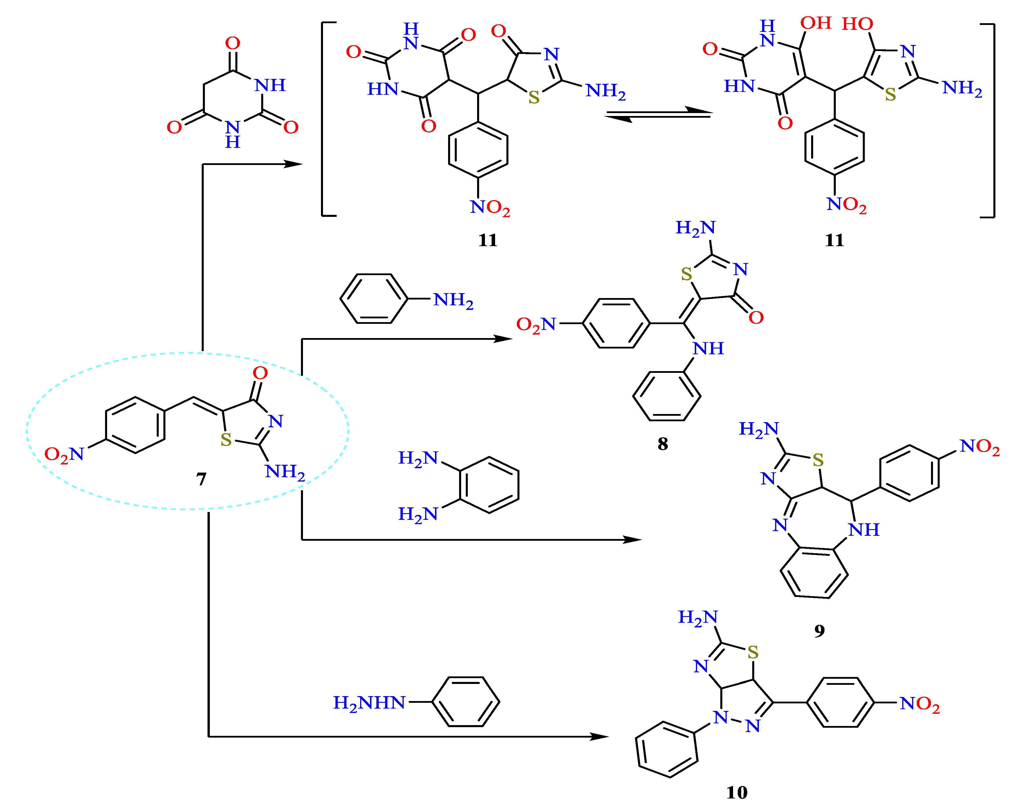 Molecules 27 00767 sch007