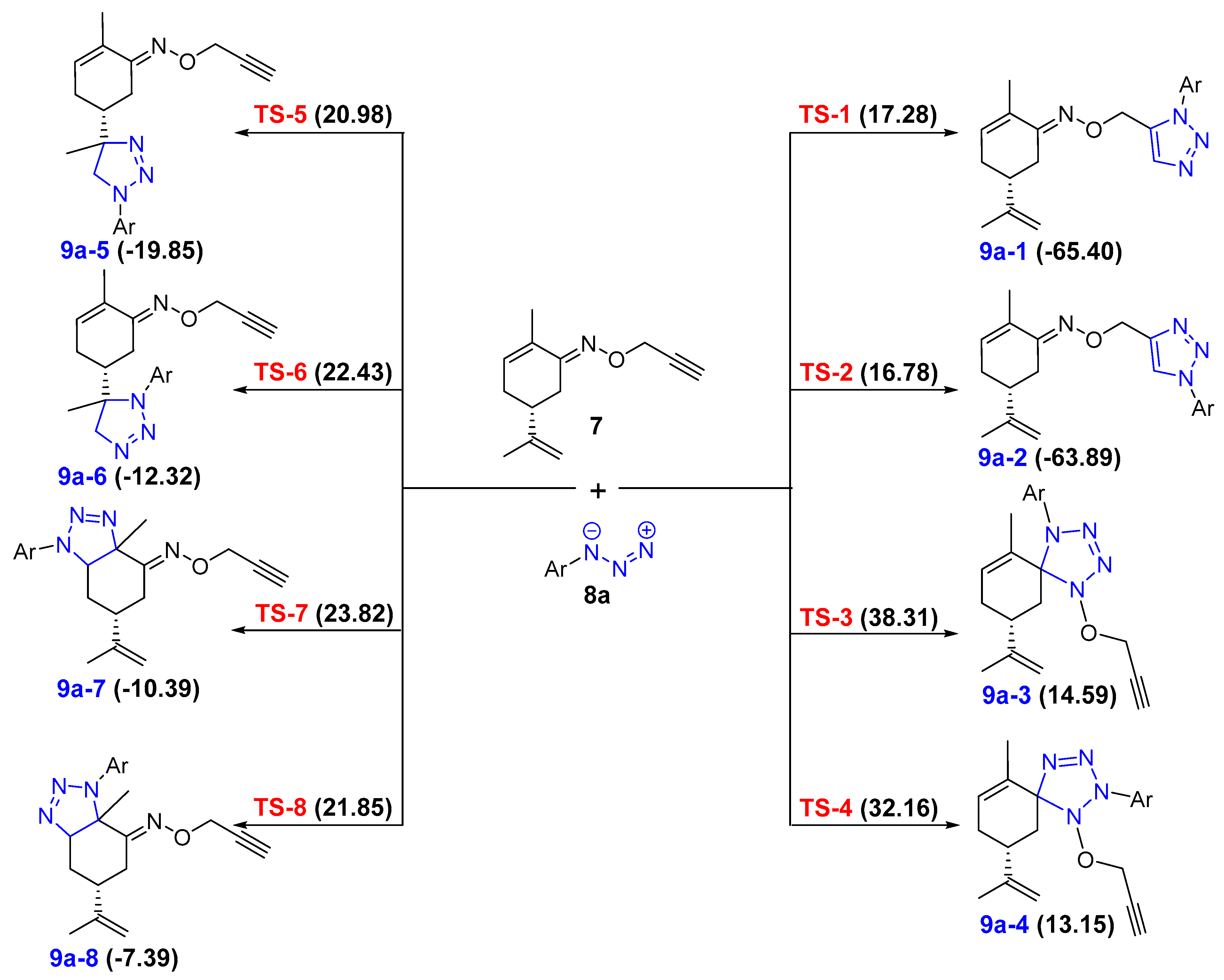 Molecules 27 00769 sch005