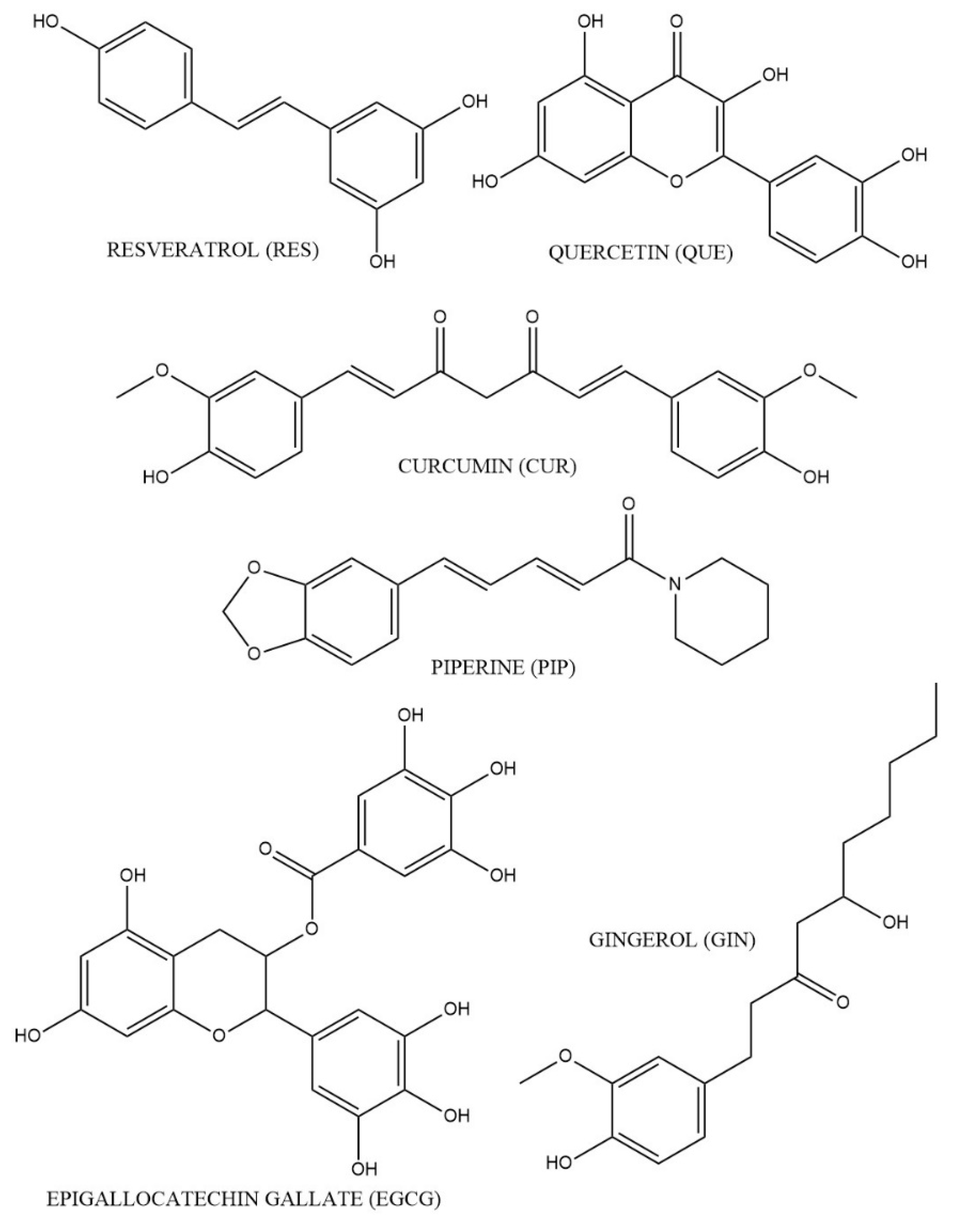 Molecules 27 00781 g002 550