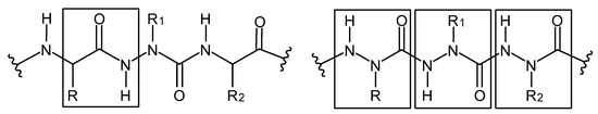 Different Schiff Bases—Structure, Importance and Classification
