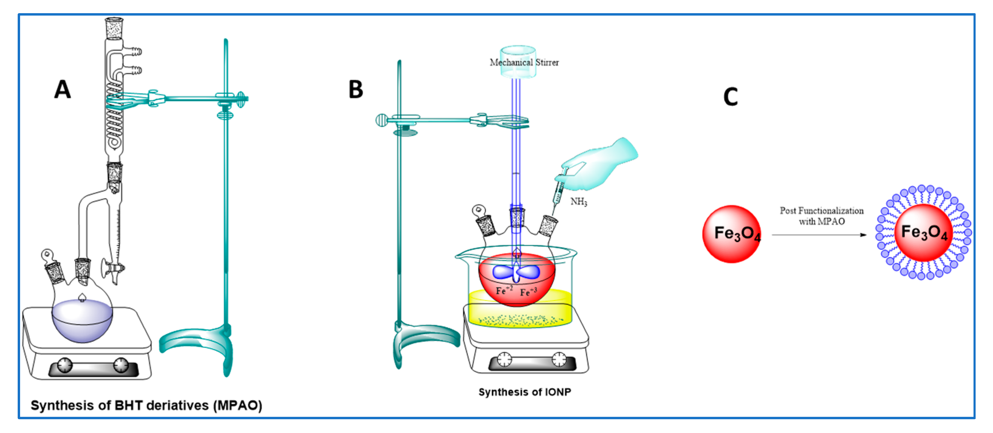 Molecules 27 00789 g010 550