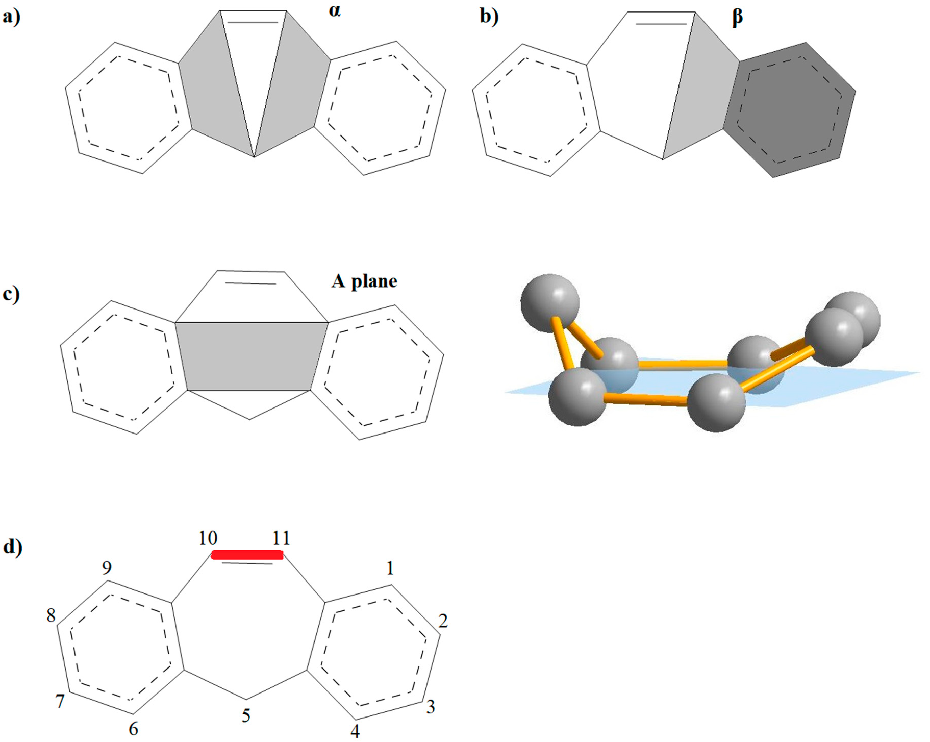 Molecules 27 00790 sch002