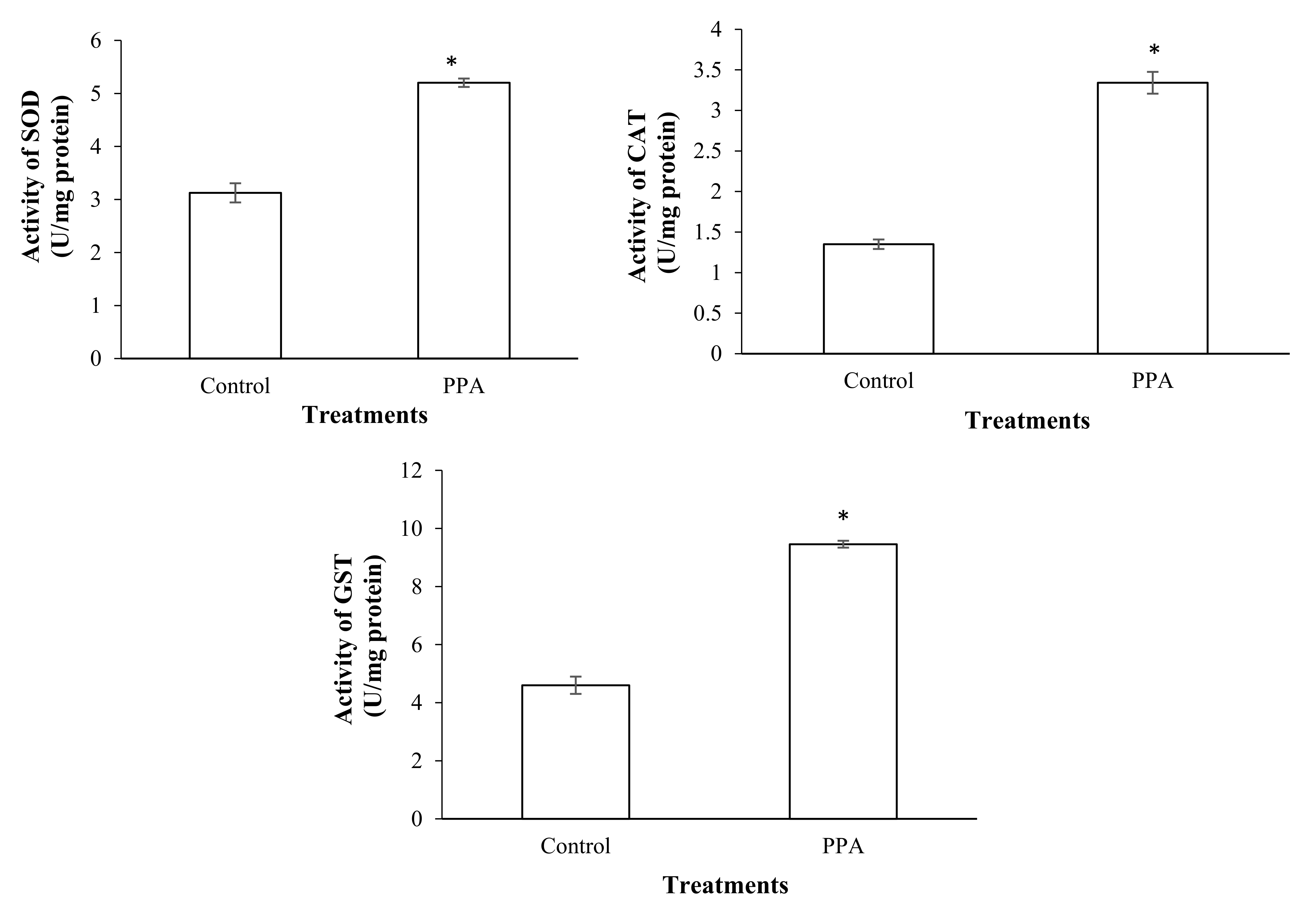 Molecules 27 00793 g004 Molecules 27 00793 g004