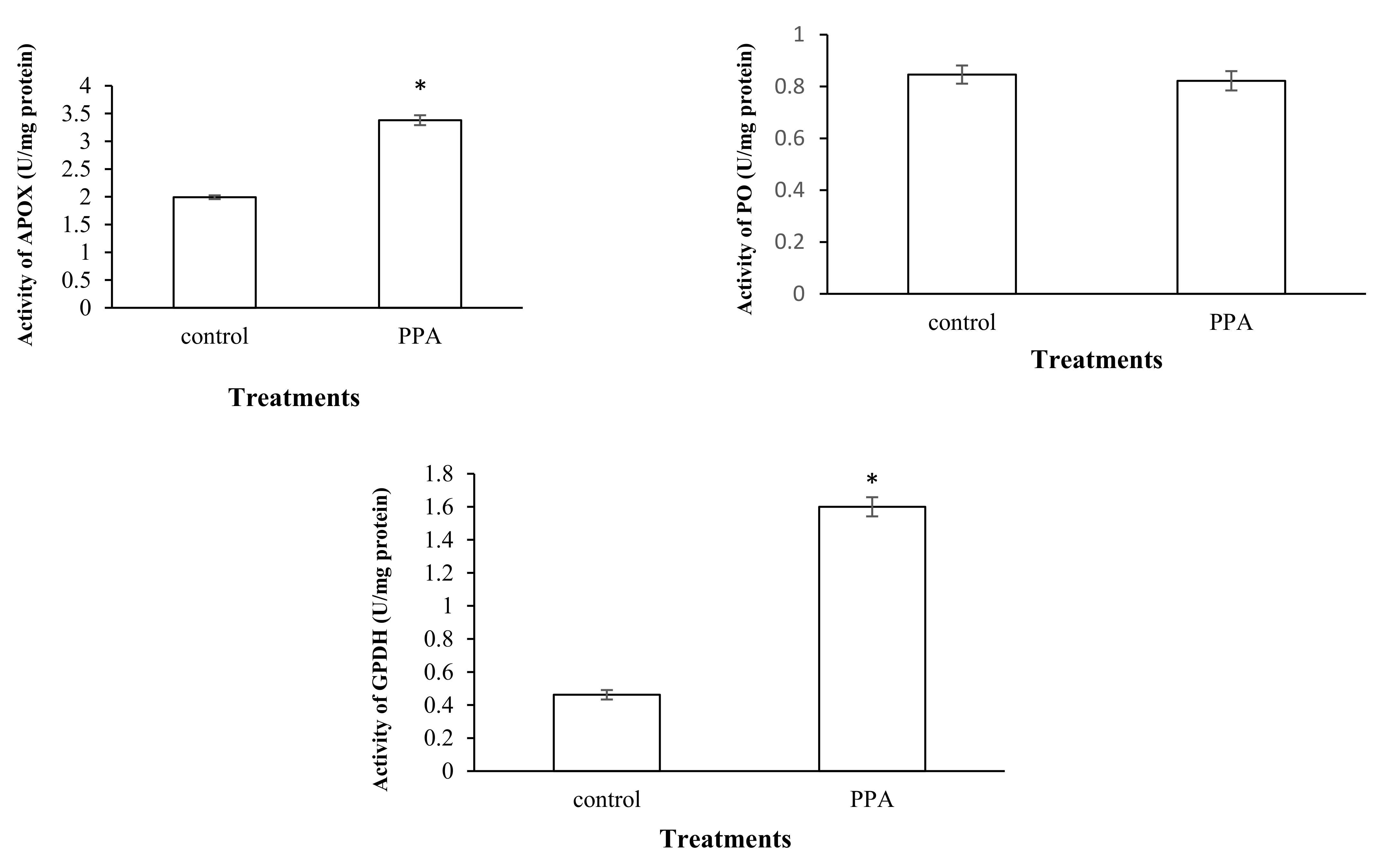 Molecules 27 00793 g005 Molecules 27 00793 g005
