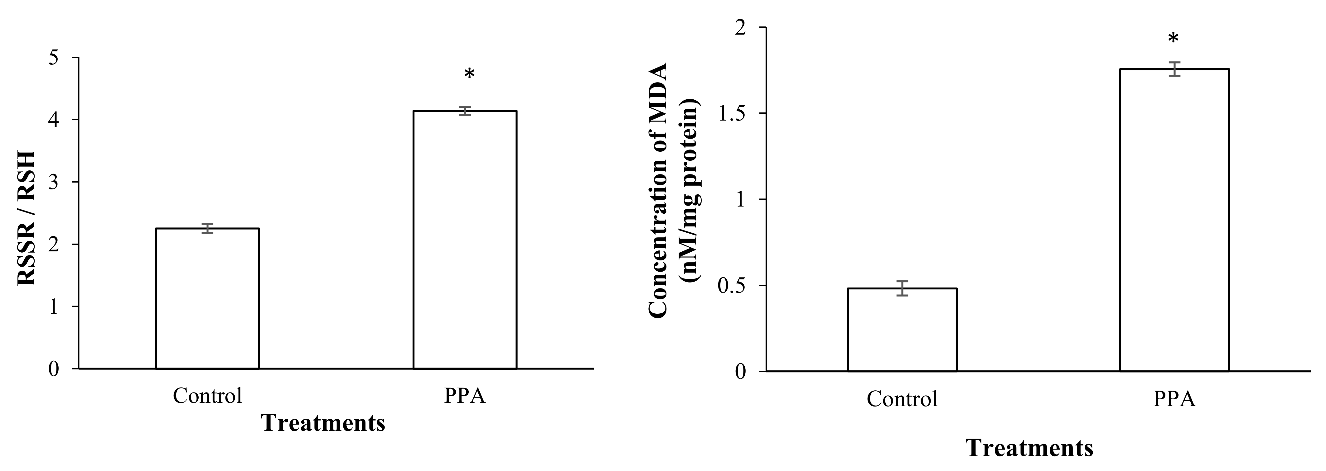 Molecules 27 00793 g006 Molecules 27 00793 g006