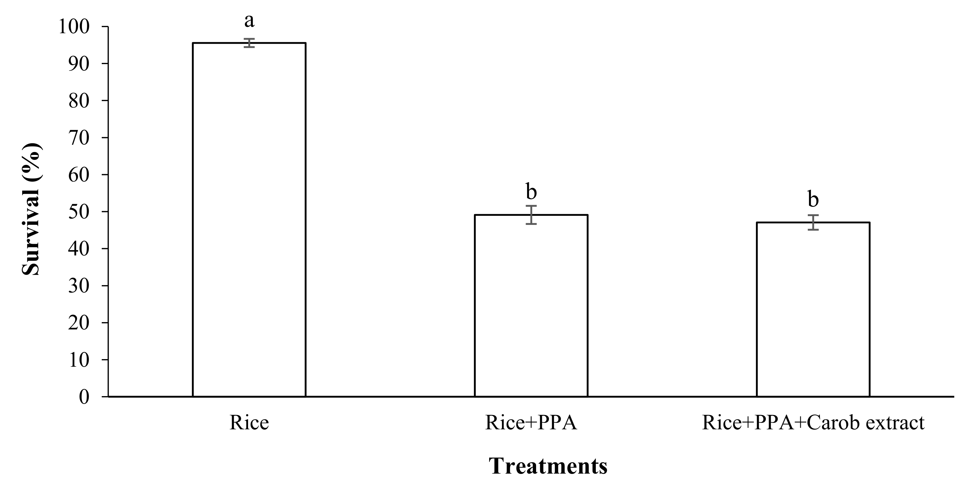 Molecules 27 00793 g008 Molecules 27 00793 g008