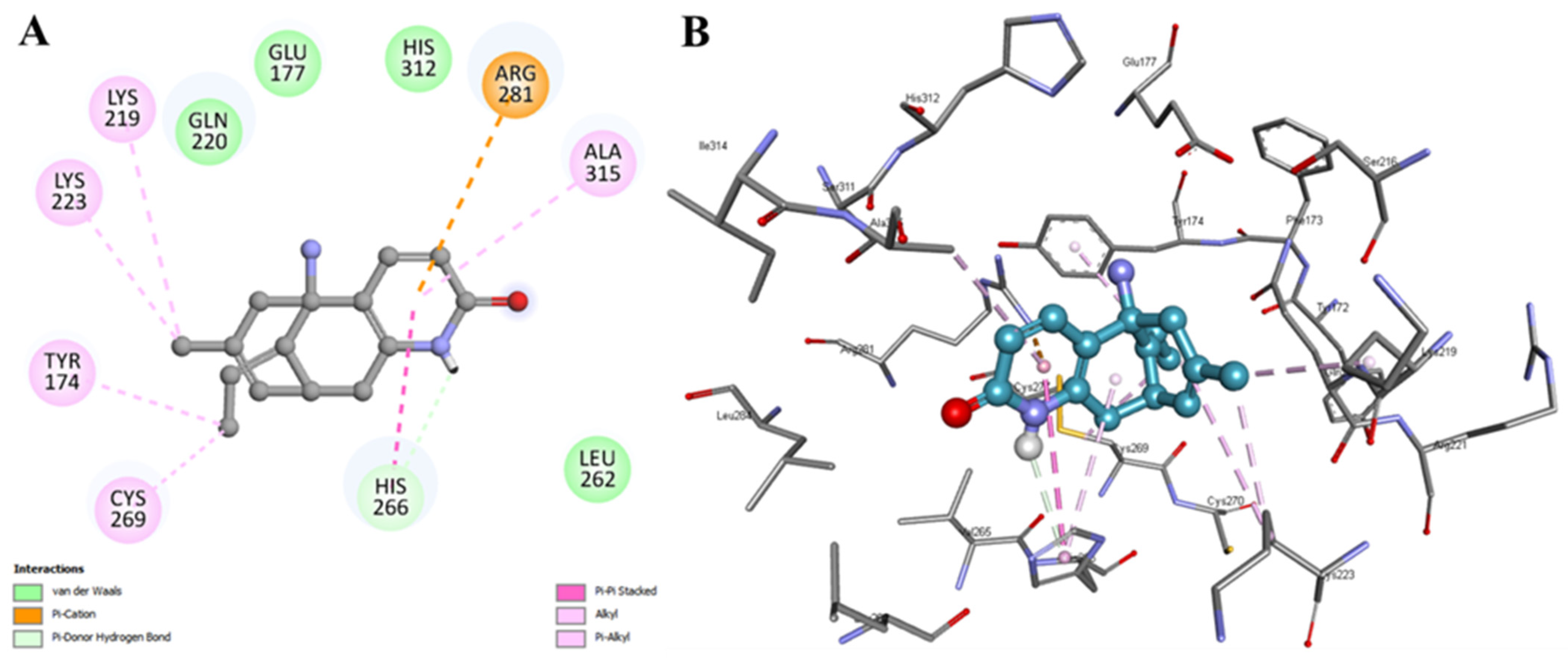 Molecules 27 00797 g002 550