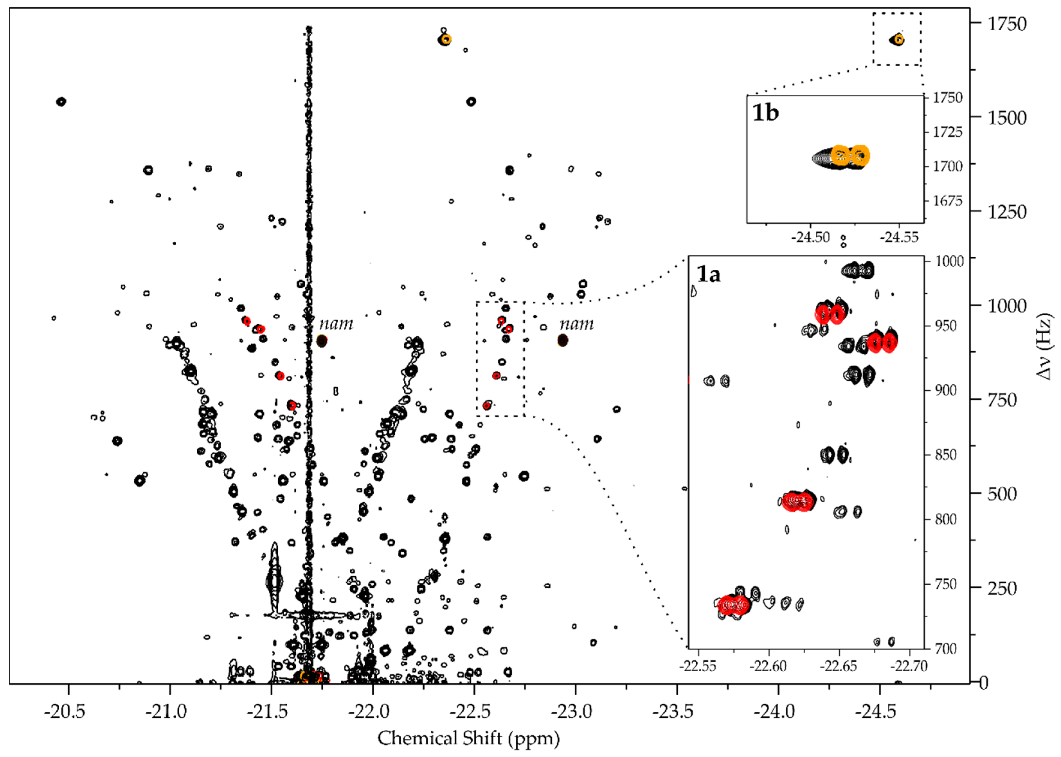 Molecules 27 00802 g003