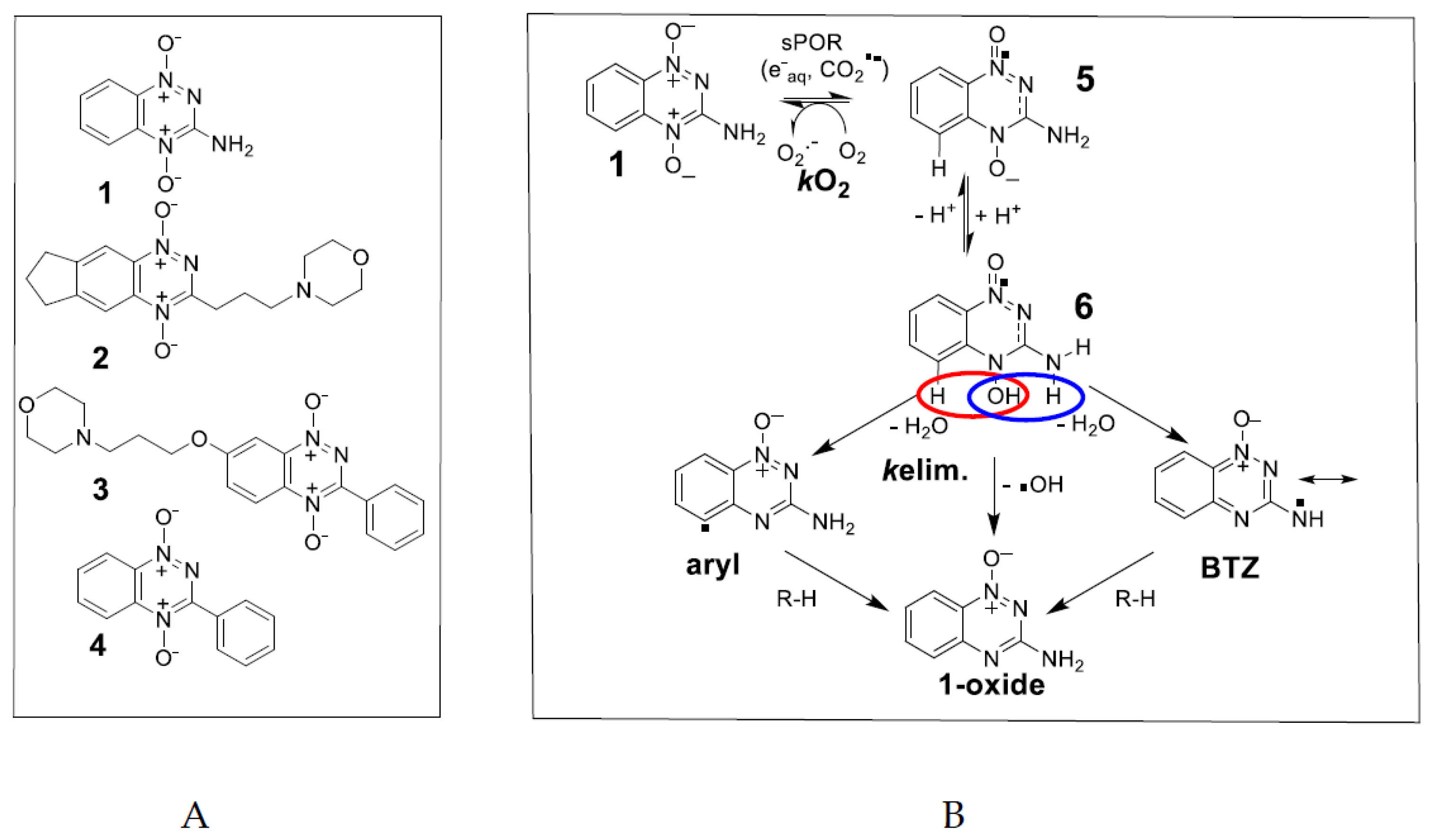 Molecules 27 00812 g001 550
