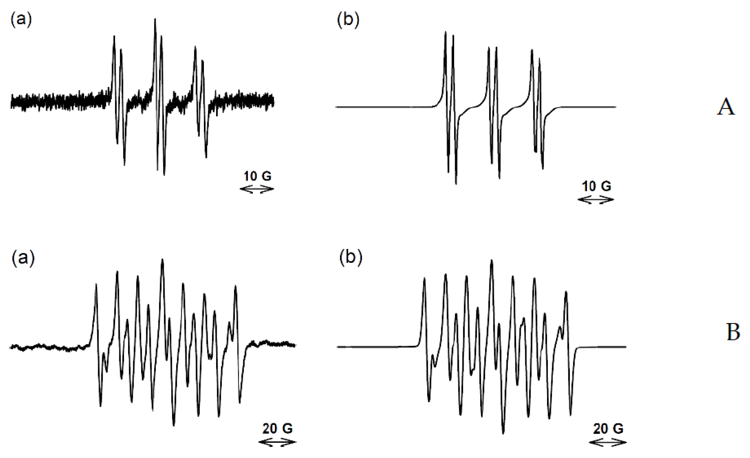 Molecules 27 00812 g004 550