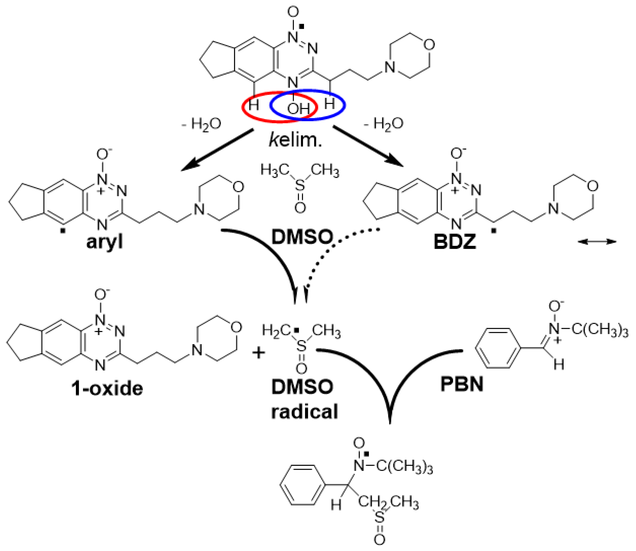 Molecules 27 00812 g005 550