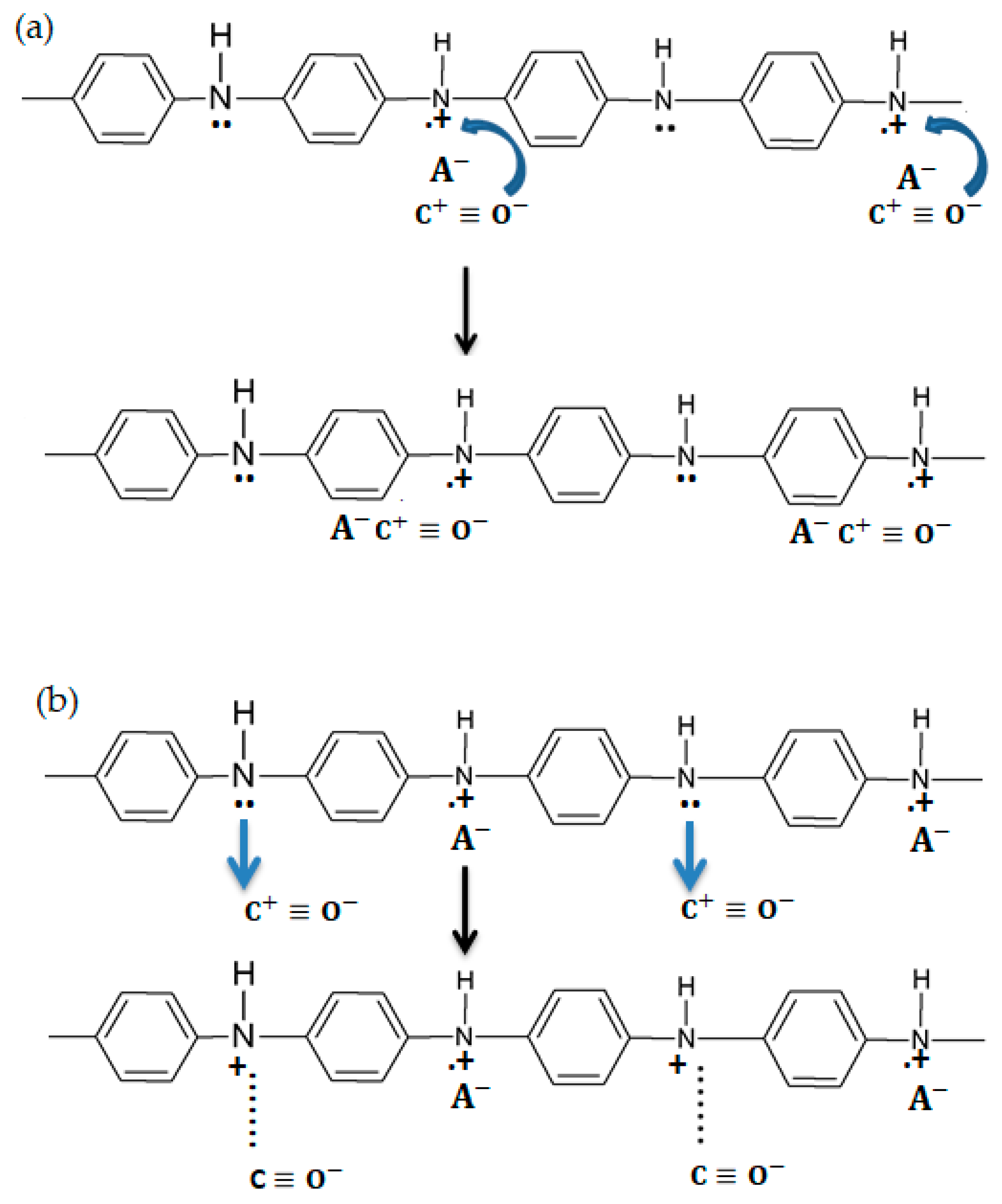 Molecules 27 00821 g004