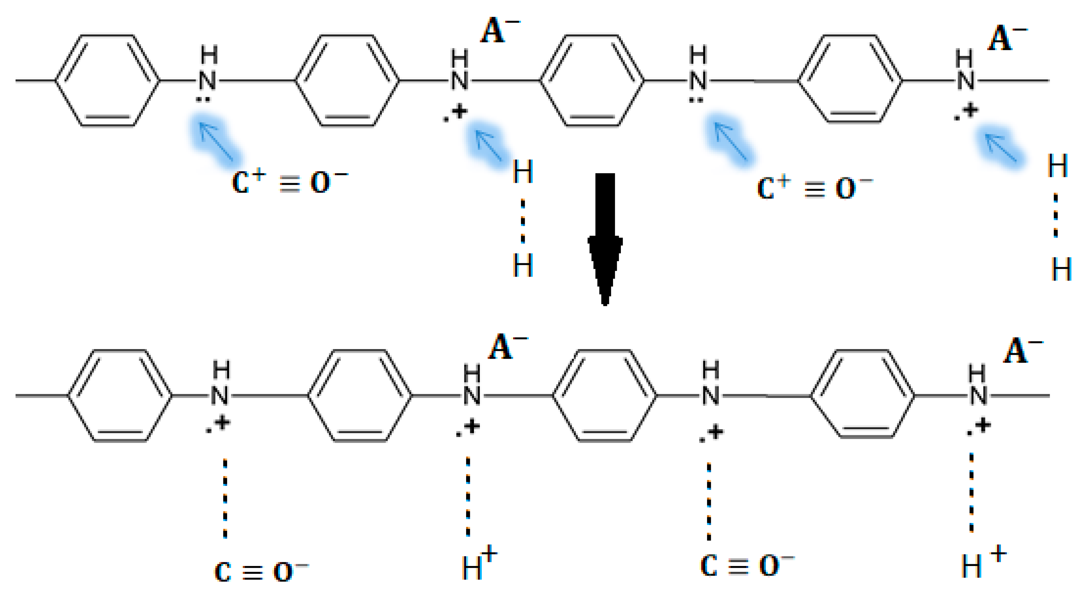 Molecules 27 00821 g005