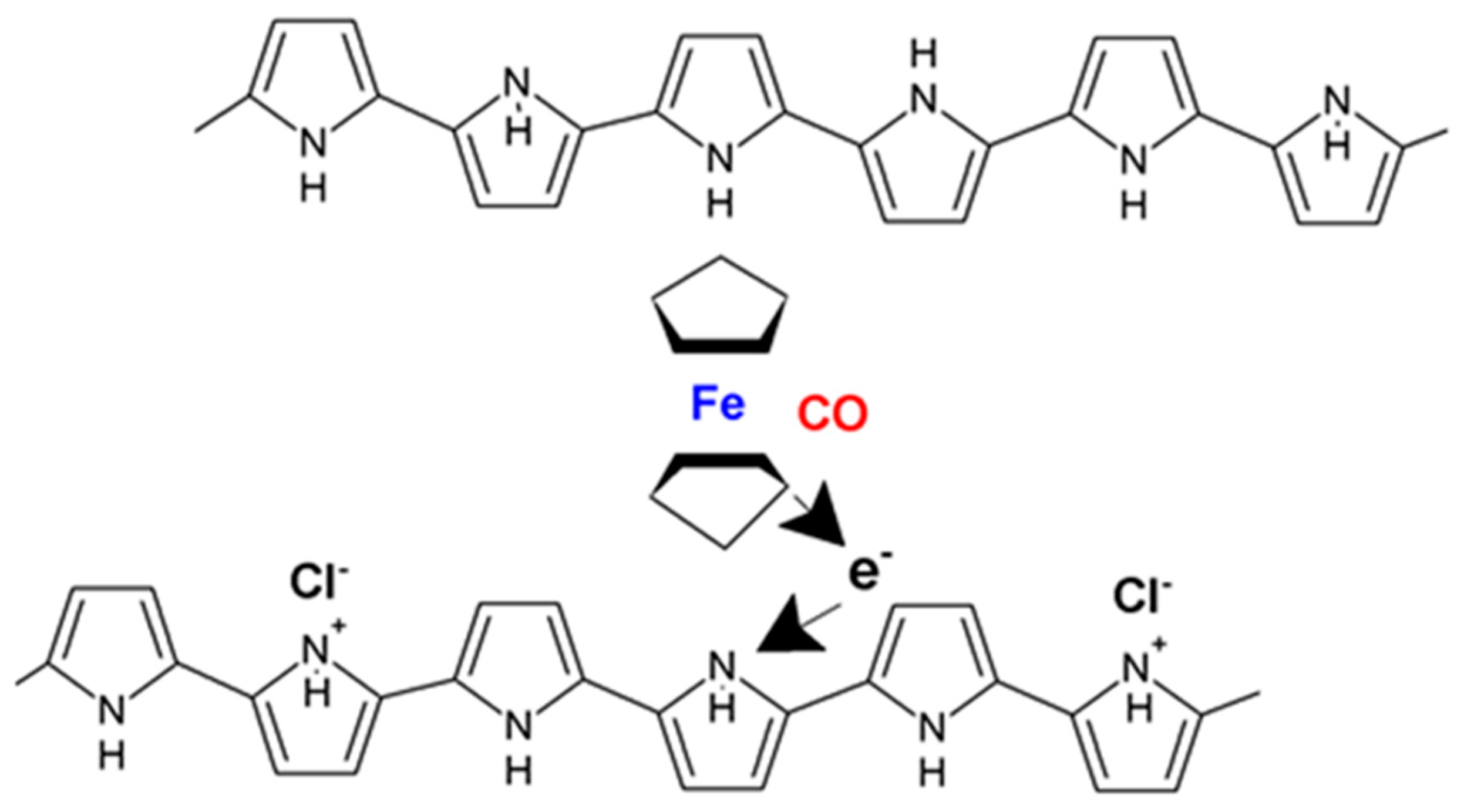 Molecules 27 00821 g010