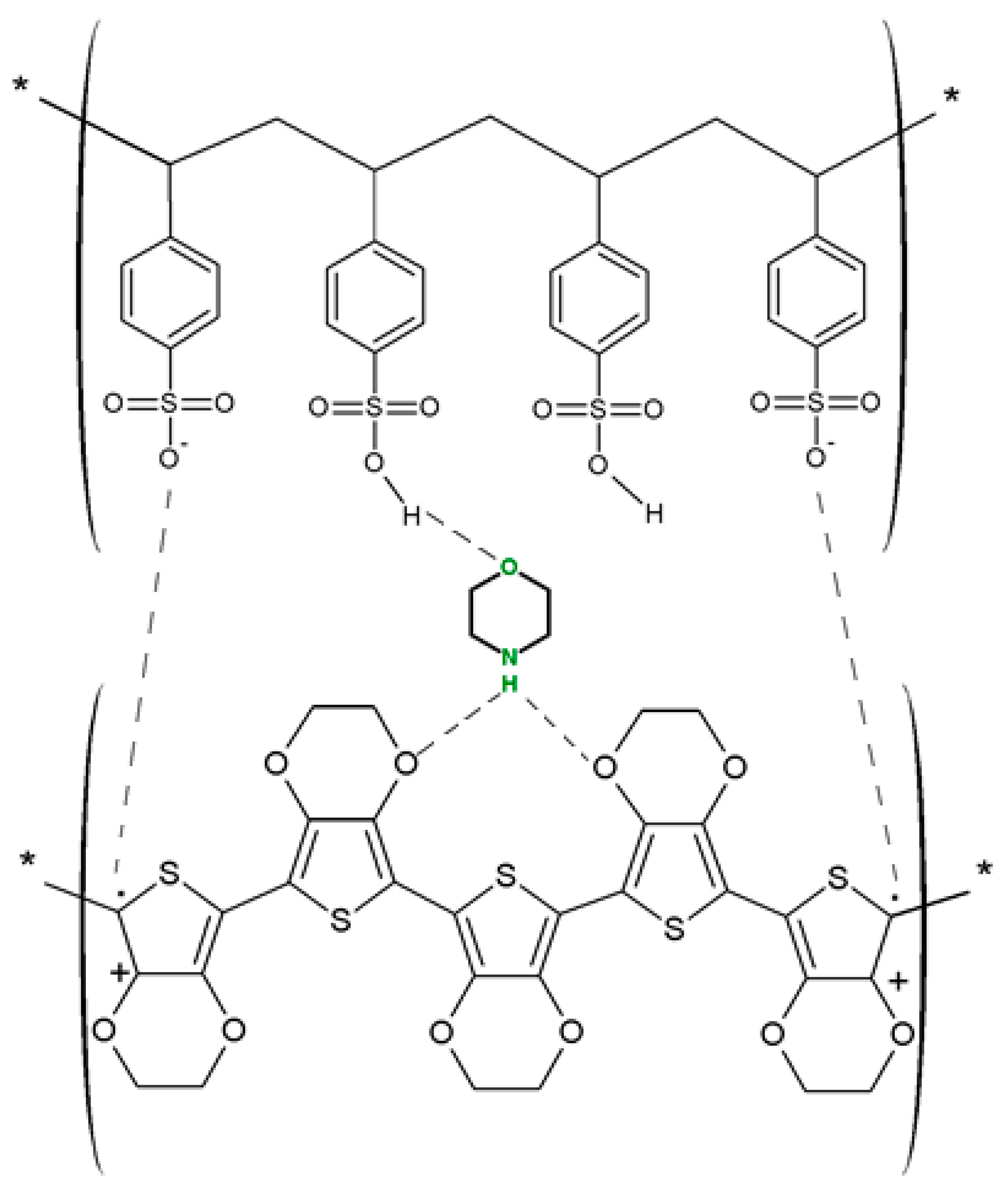 Molecules 27 00821 g012