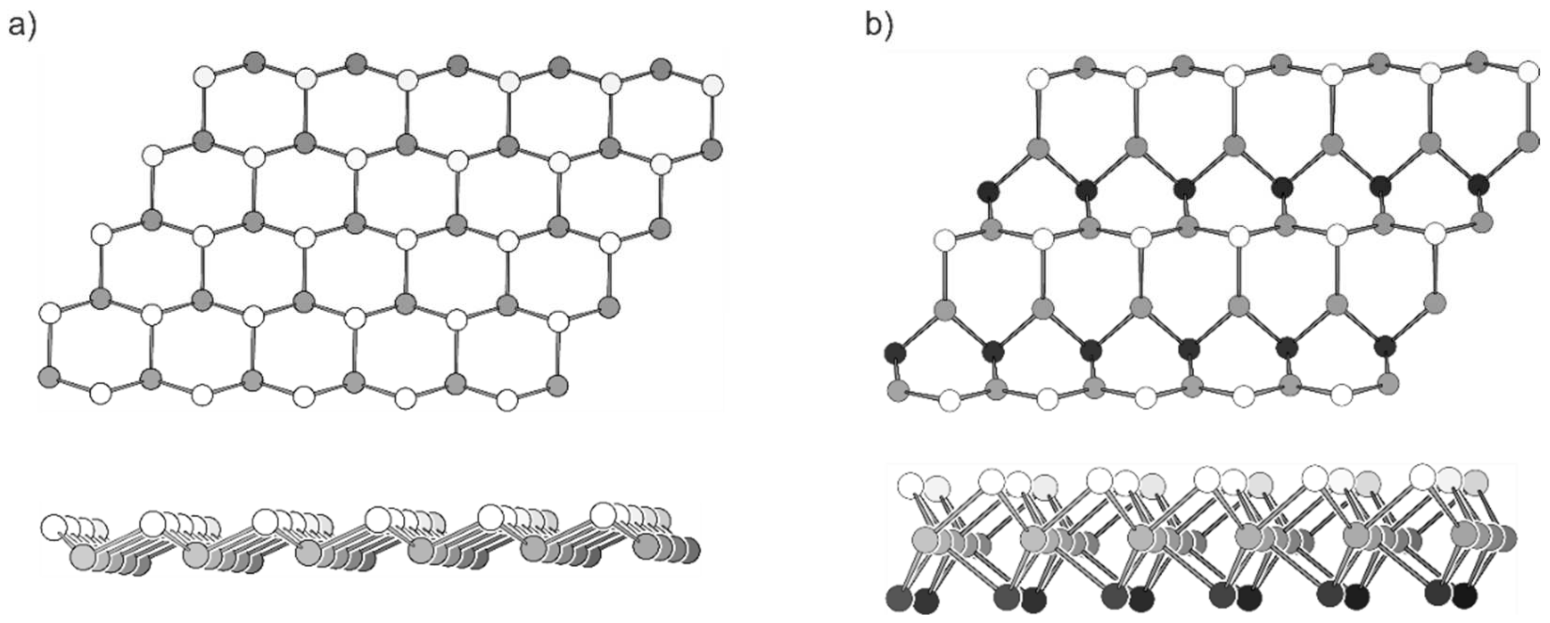 Molecules 27 00822 g001