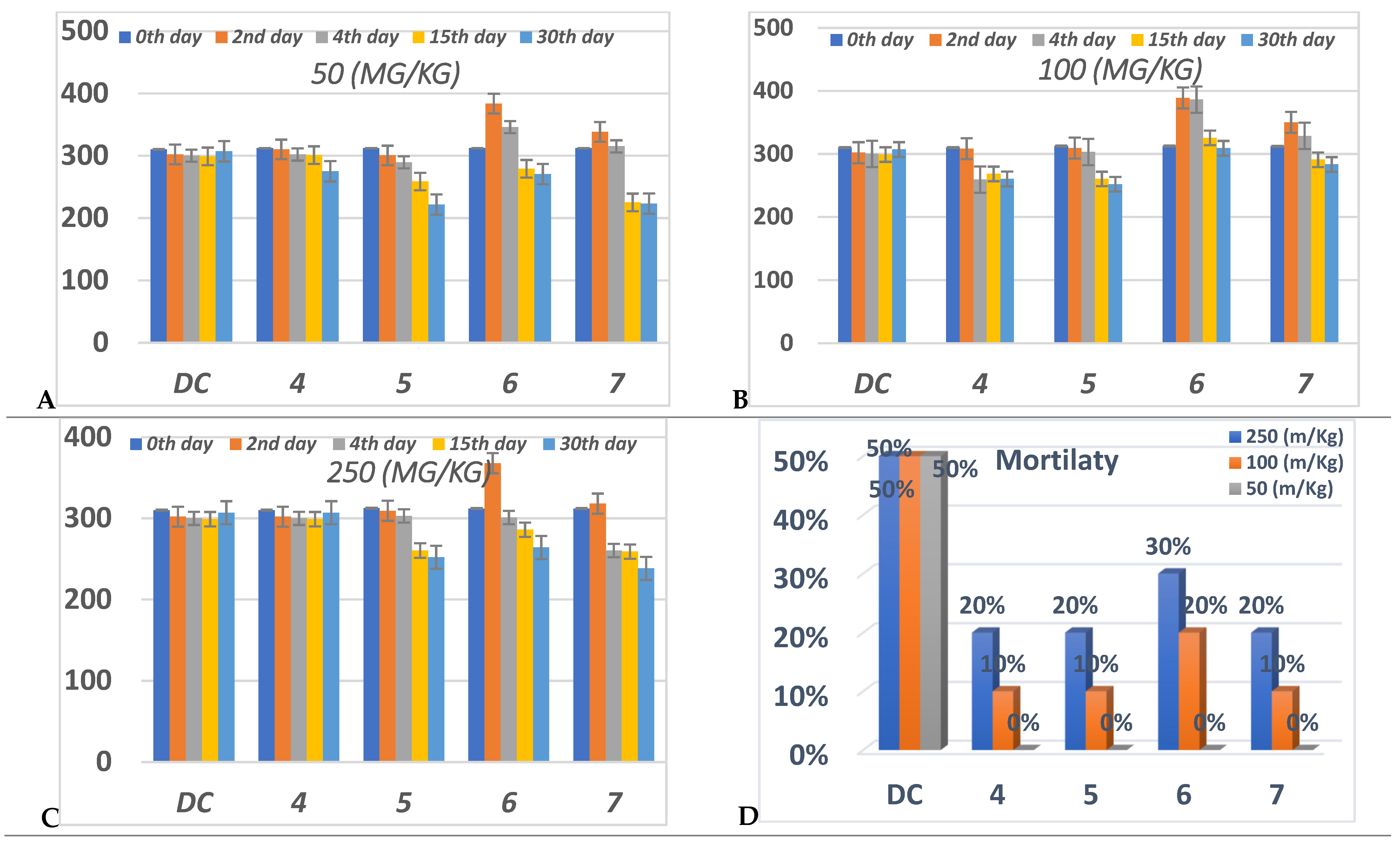 Molecules 27 00830 g006 Molecules 27 00830 g006