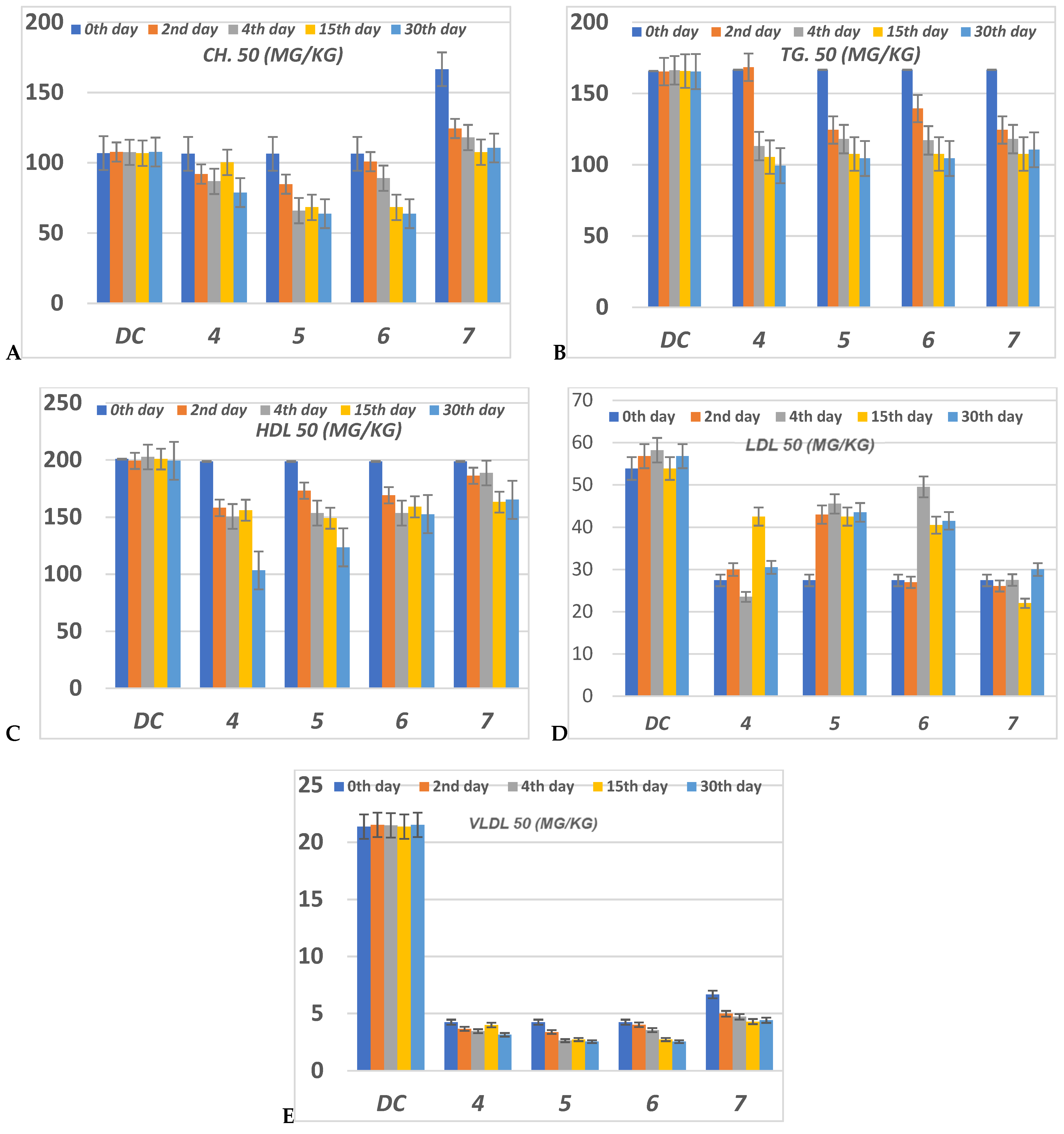 Molecules 27 00830 g007 Molecules 27 00830 g007