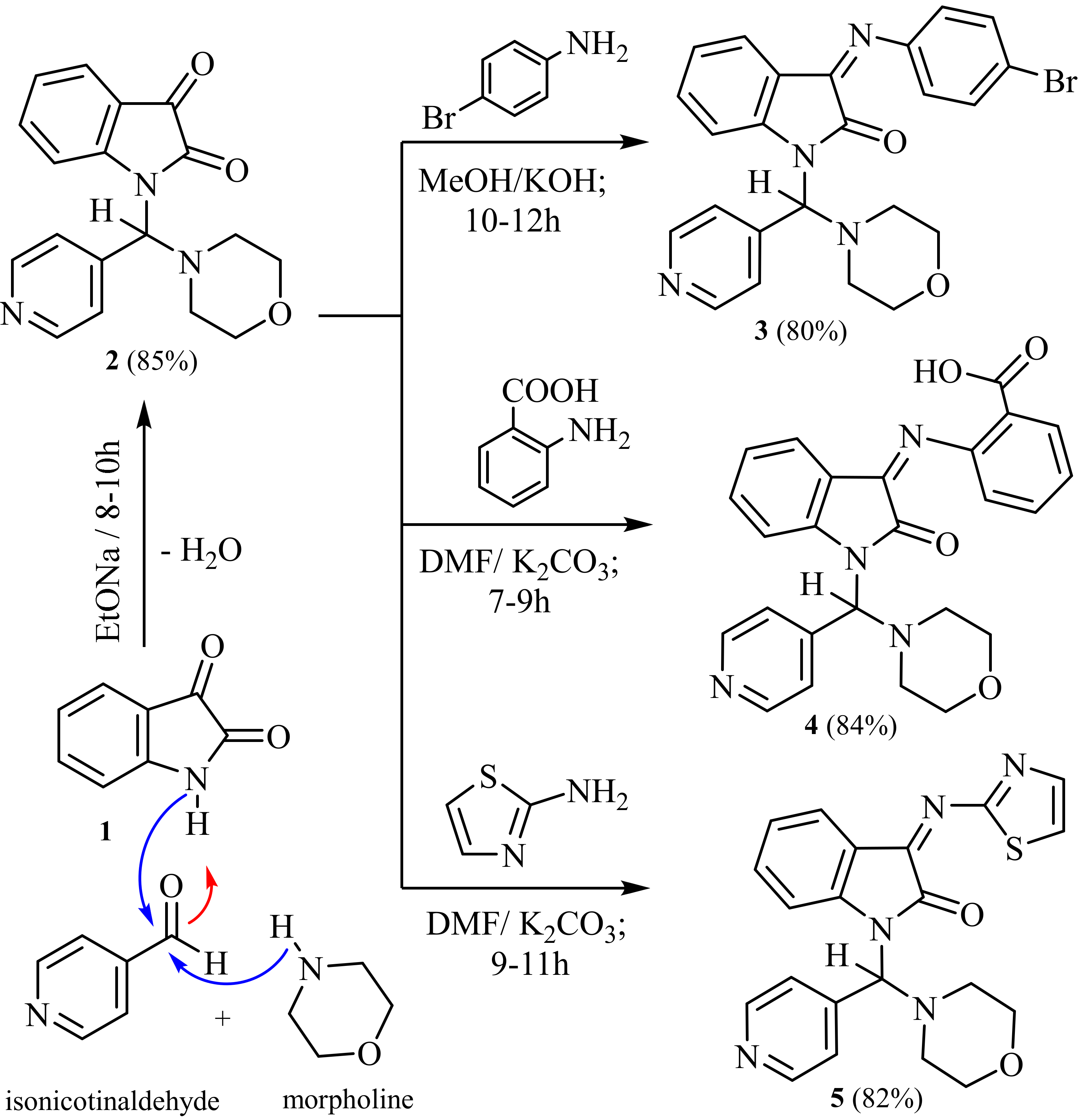 Molecules 27 00835 sch001