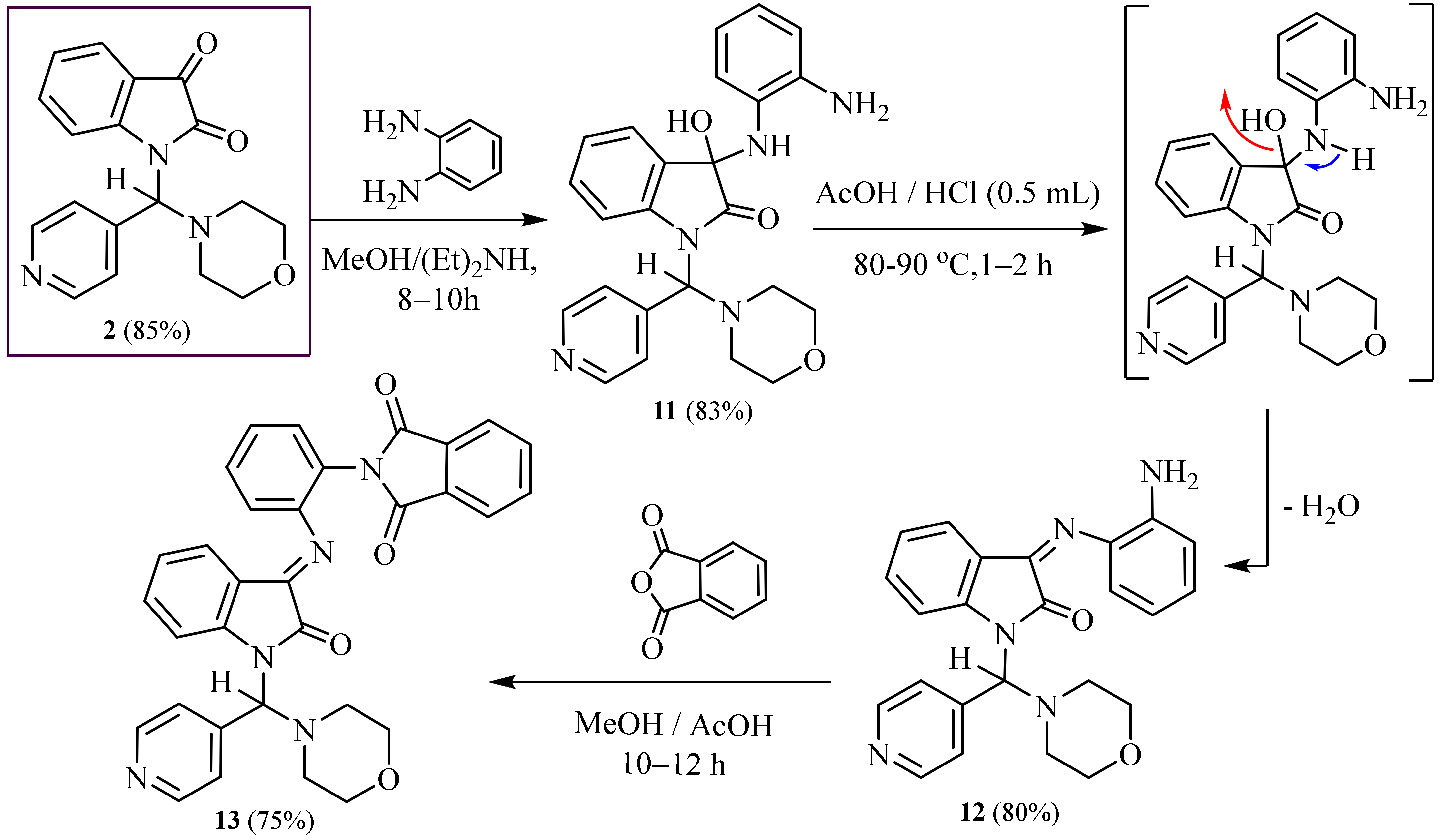 Molecules 27 00835 sch004