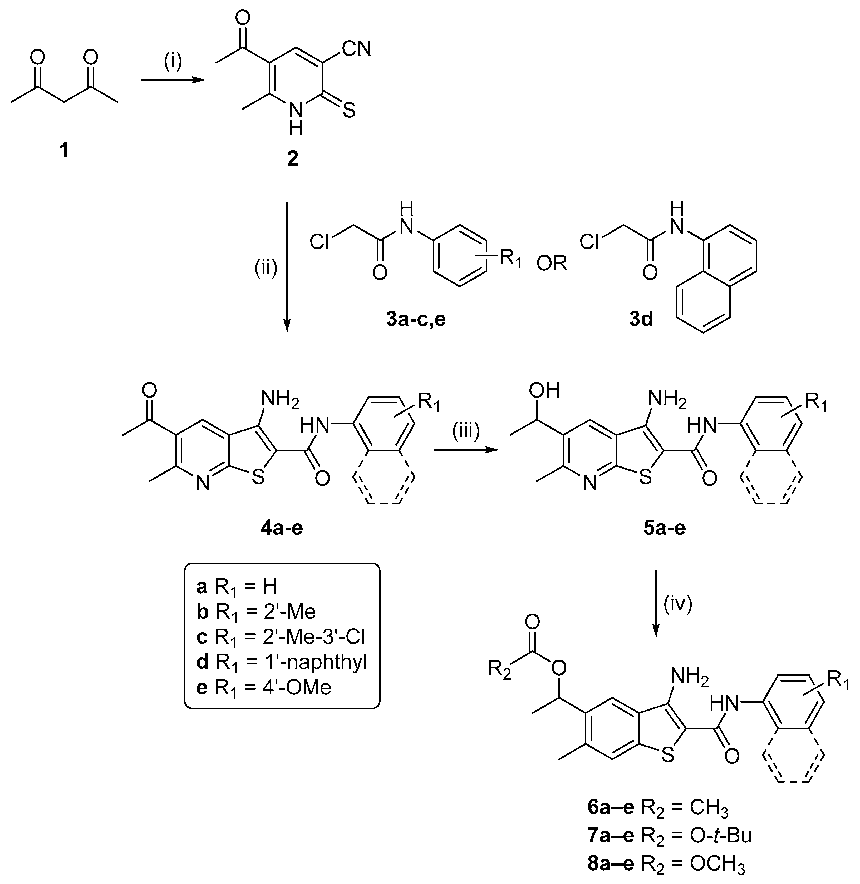 Molecules 27 00836 sch001