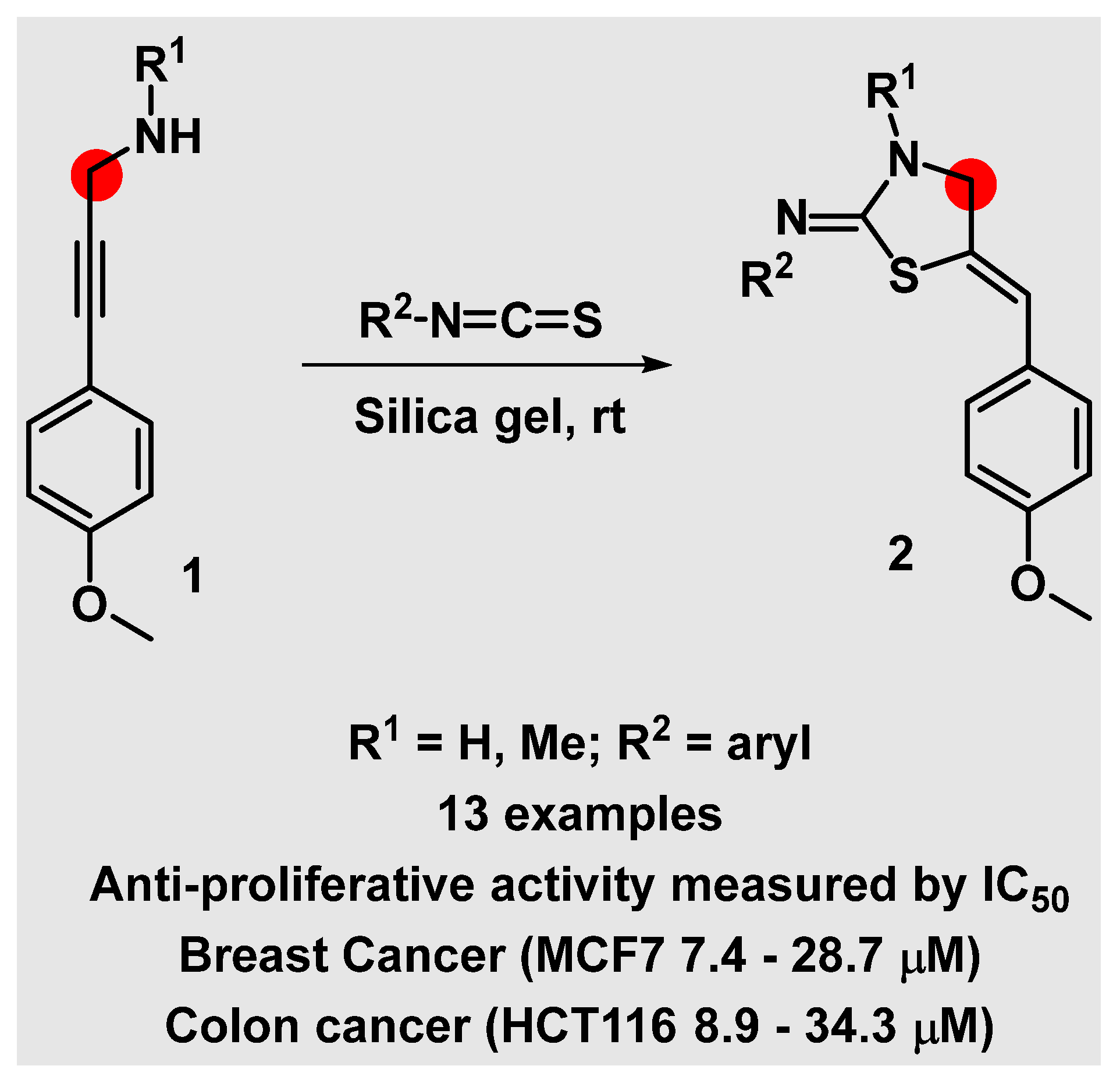 Molecules 27 00841 sch001