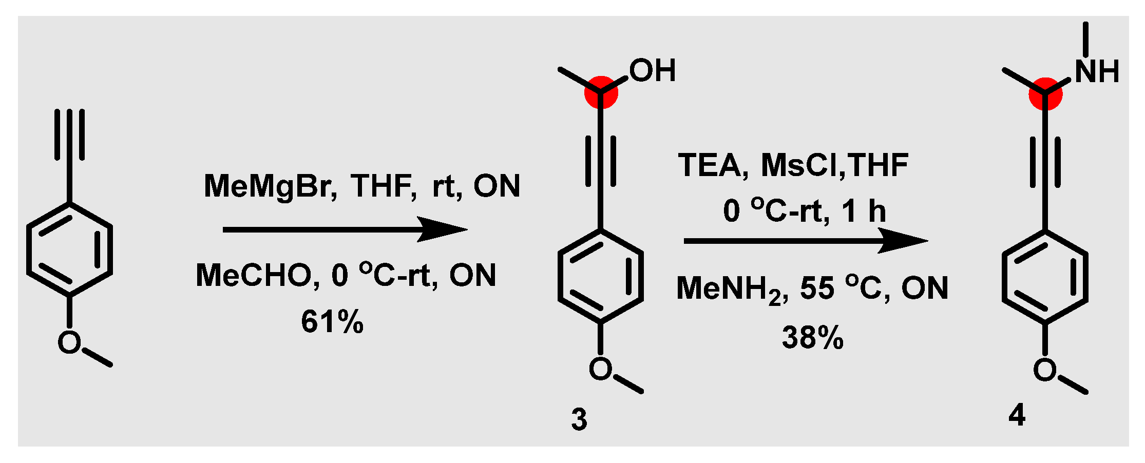 Molecules 27 00841 sch002