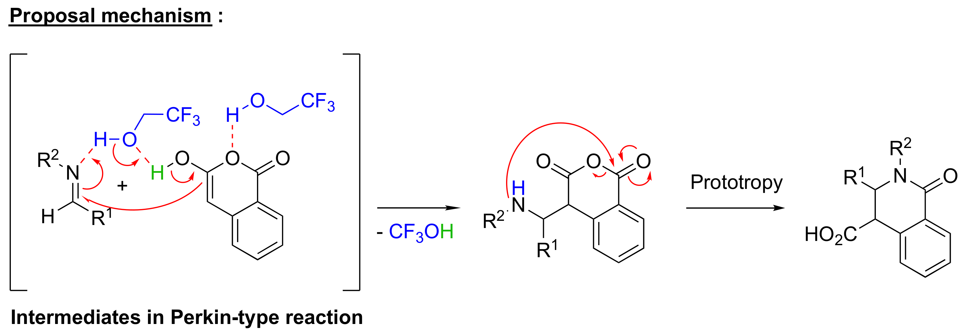 Molecules 27 00844 sch002 550