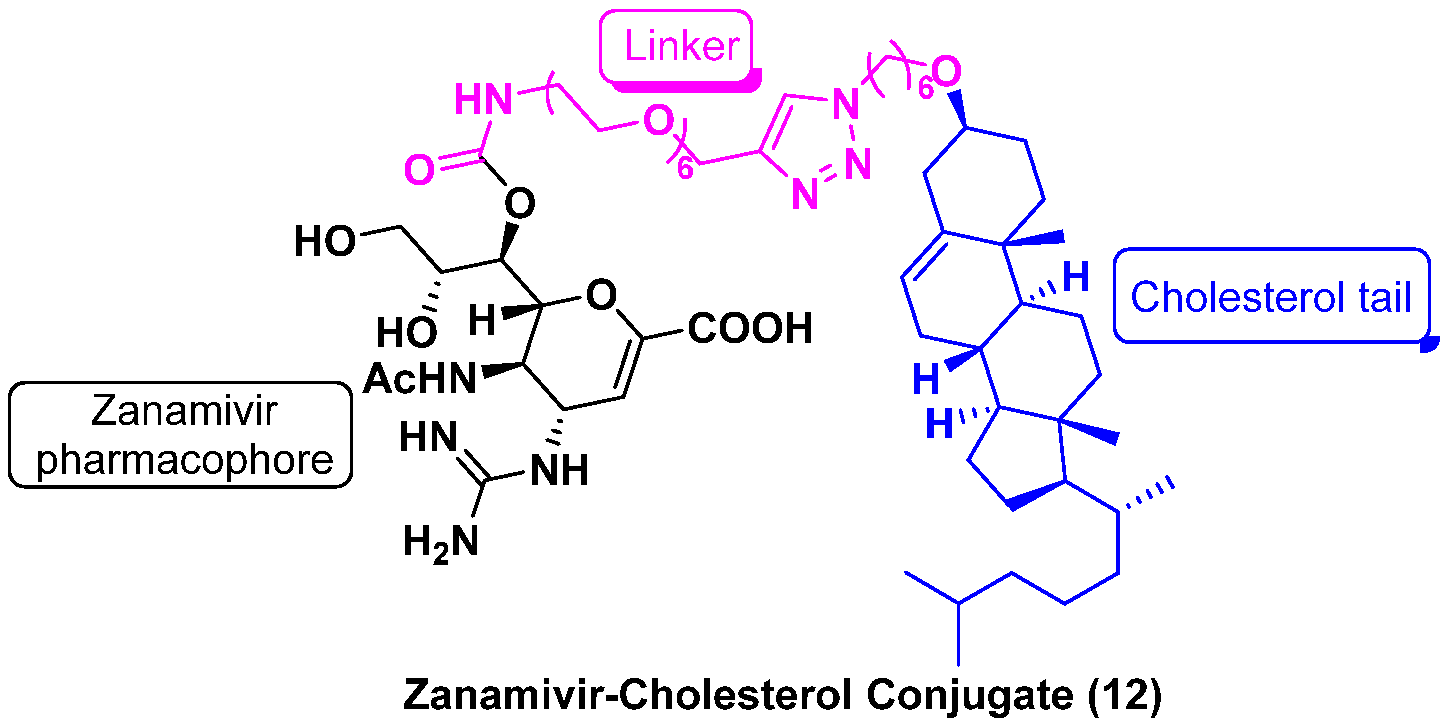 Molecules 27 00850 g008