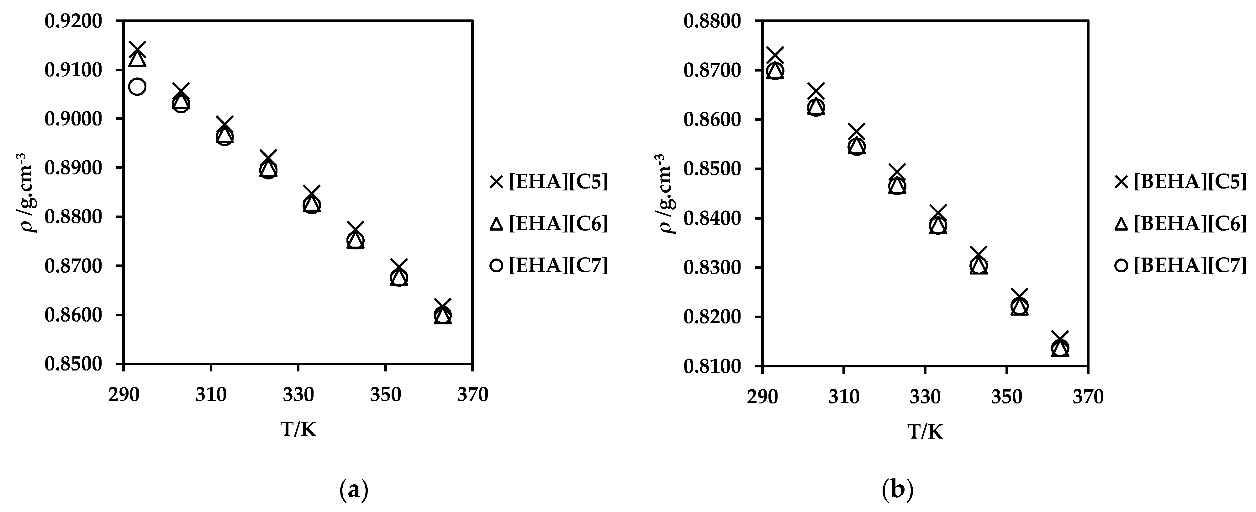 Molecules 27 00851 g003