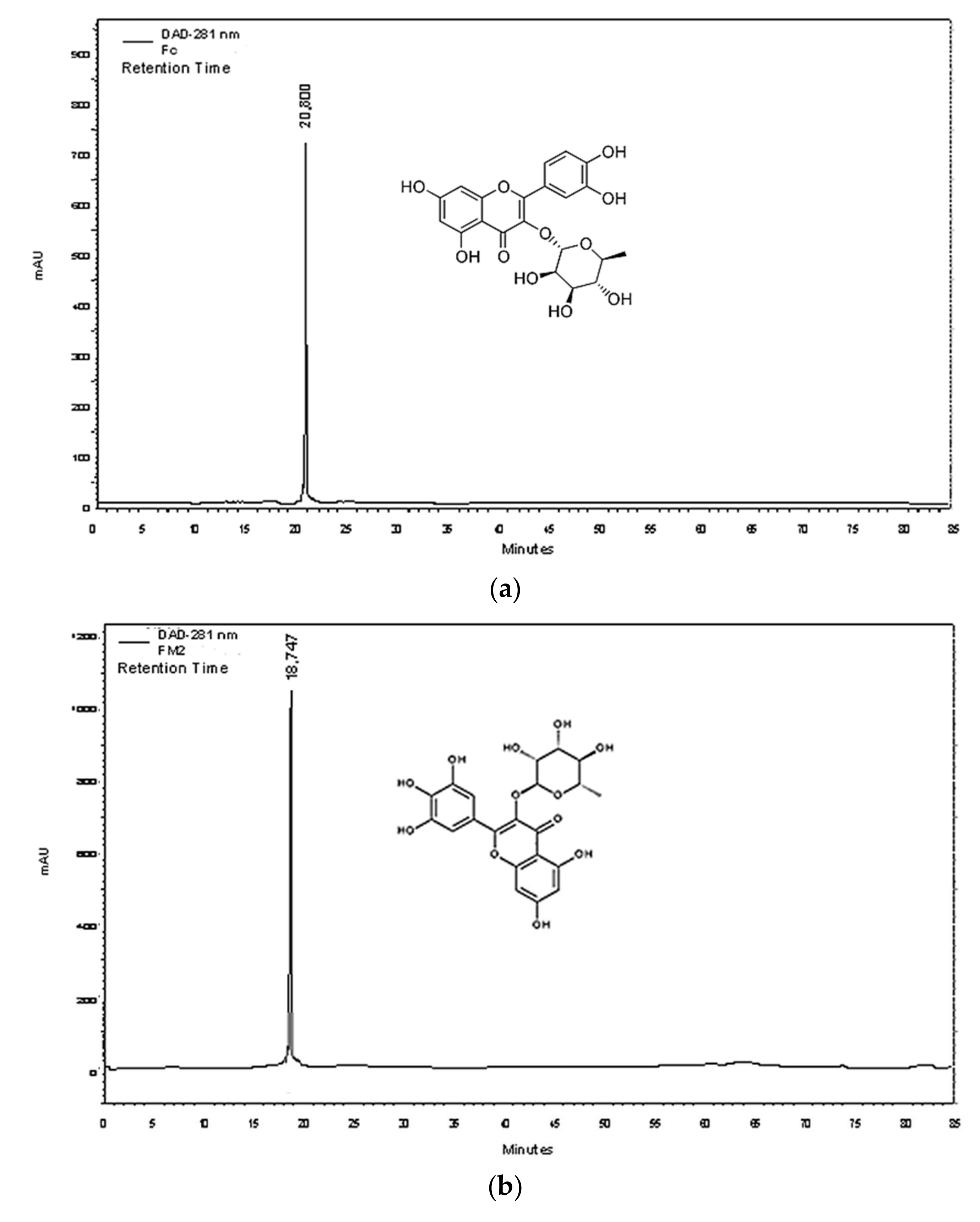 Molecules 27 00855 g003a 550