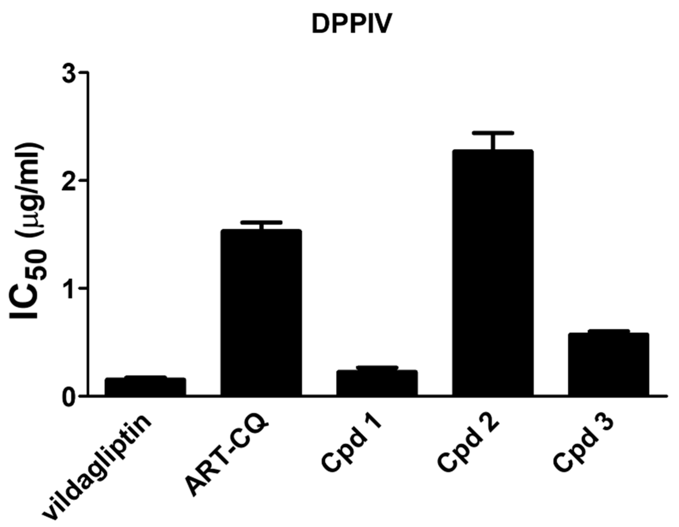 Molecules 27 00857 g003 Molecules 27 00857 g003