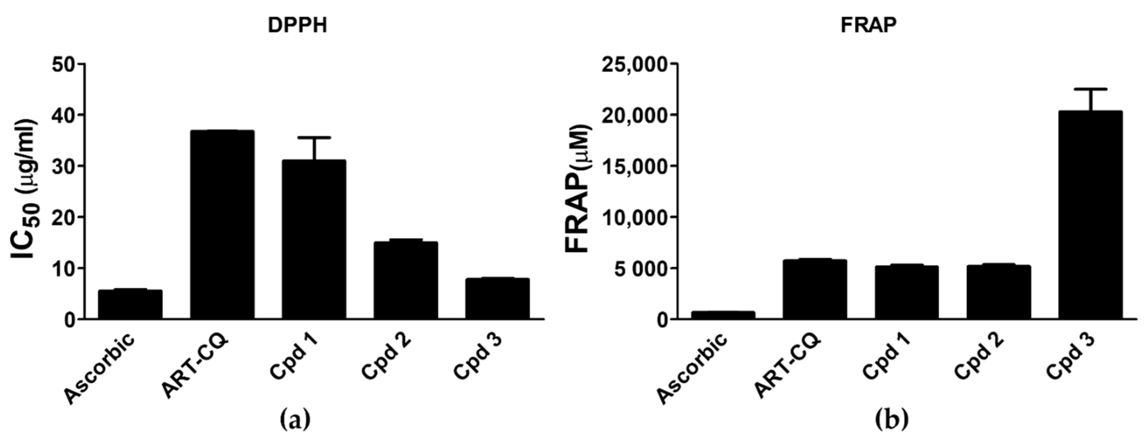Molecules 27 00857 g006 Molecules 27 00857 g006