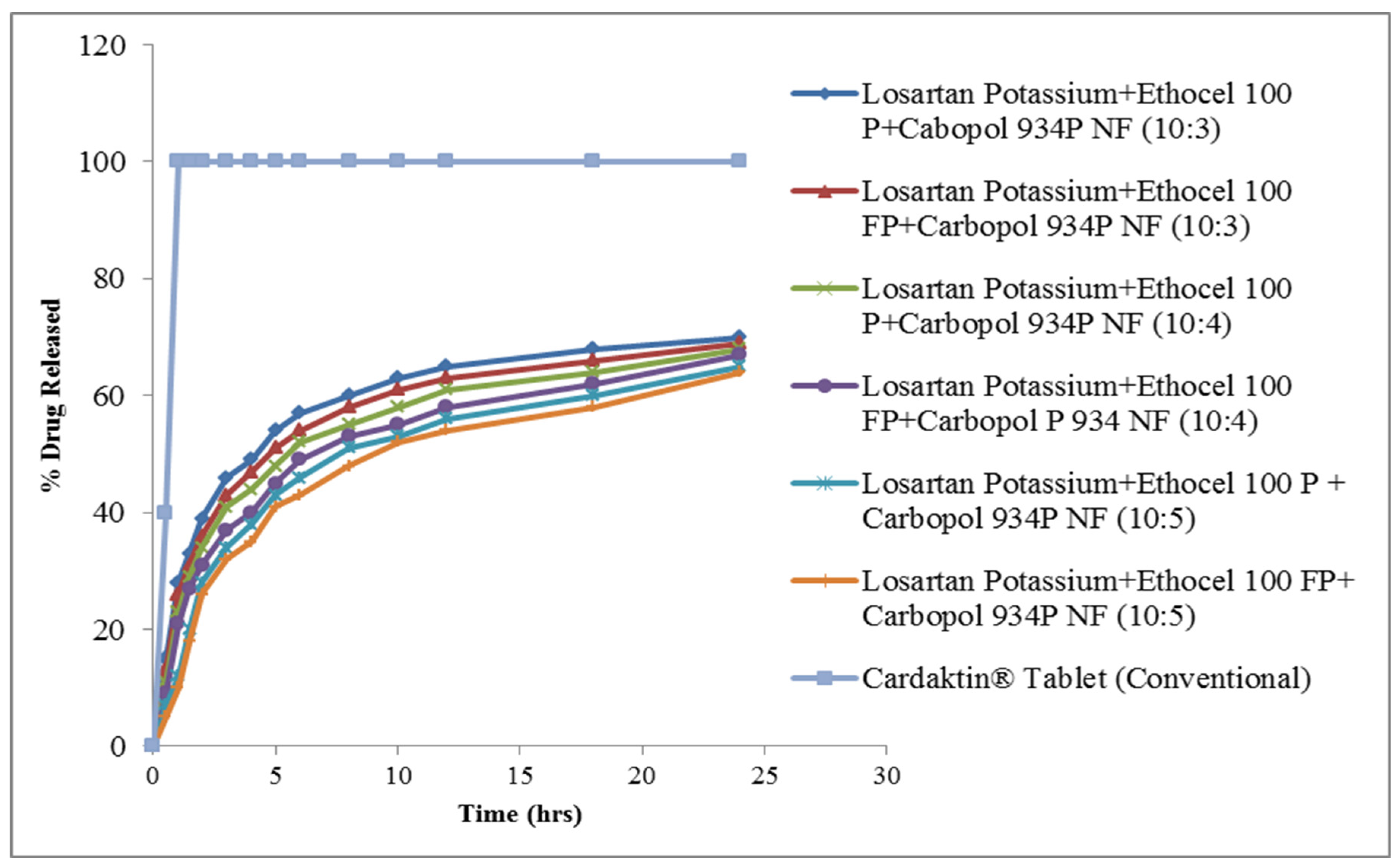 Molecules 27 00864 g001